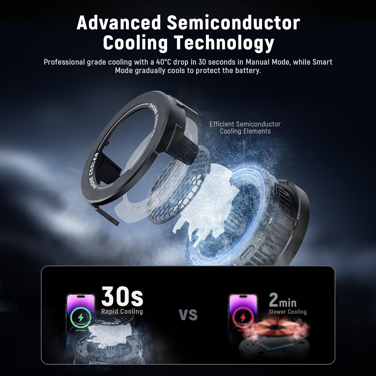 NEEWER BASICS RGB Phone Cooler Magnetico,Low Noise Ventola Raffreddamento USB per Gaming,Controllo Temp Smart,Anello Magnetico Compatibile con iPhone 15 16 17 Pro Max MagSafe Samsung S26 Ultra,PA069