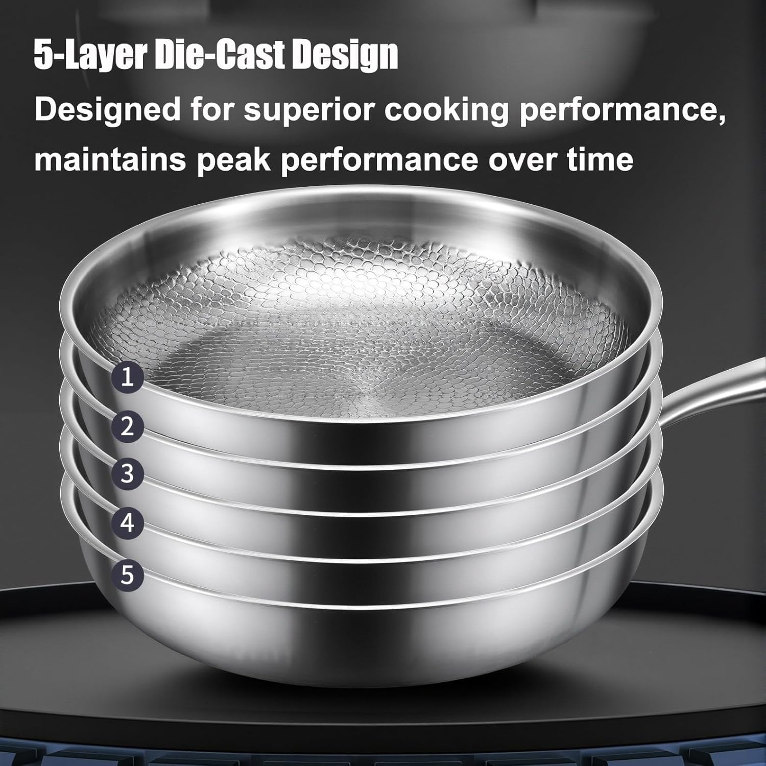 Tipanexi Titanium Pan Pro with Lid, Durable Scratch-Resistant Non Stick Titaniums Nutri Pans, Titanium Frying Pans for Cooking Non Stick, Compatible With All Cooktops (M)