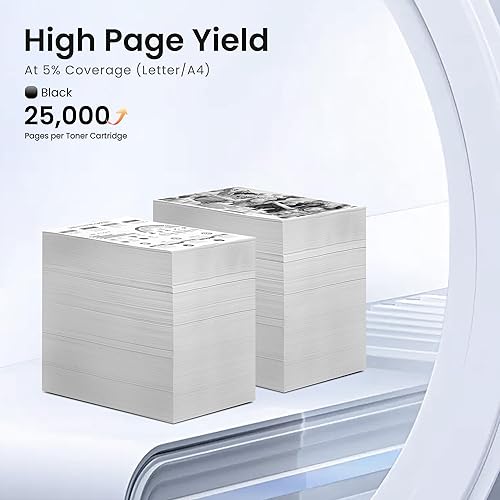 Miniatura 3 de GREENBOX Cartucho de tóner de repuesto compatible para impresora IM550 418477 para impresora IM550F IM600 IM600SRF P800 P801 (25,500 páginas de alto