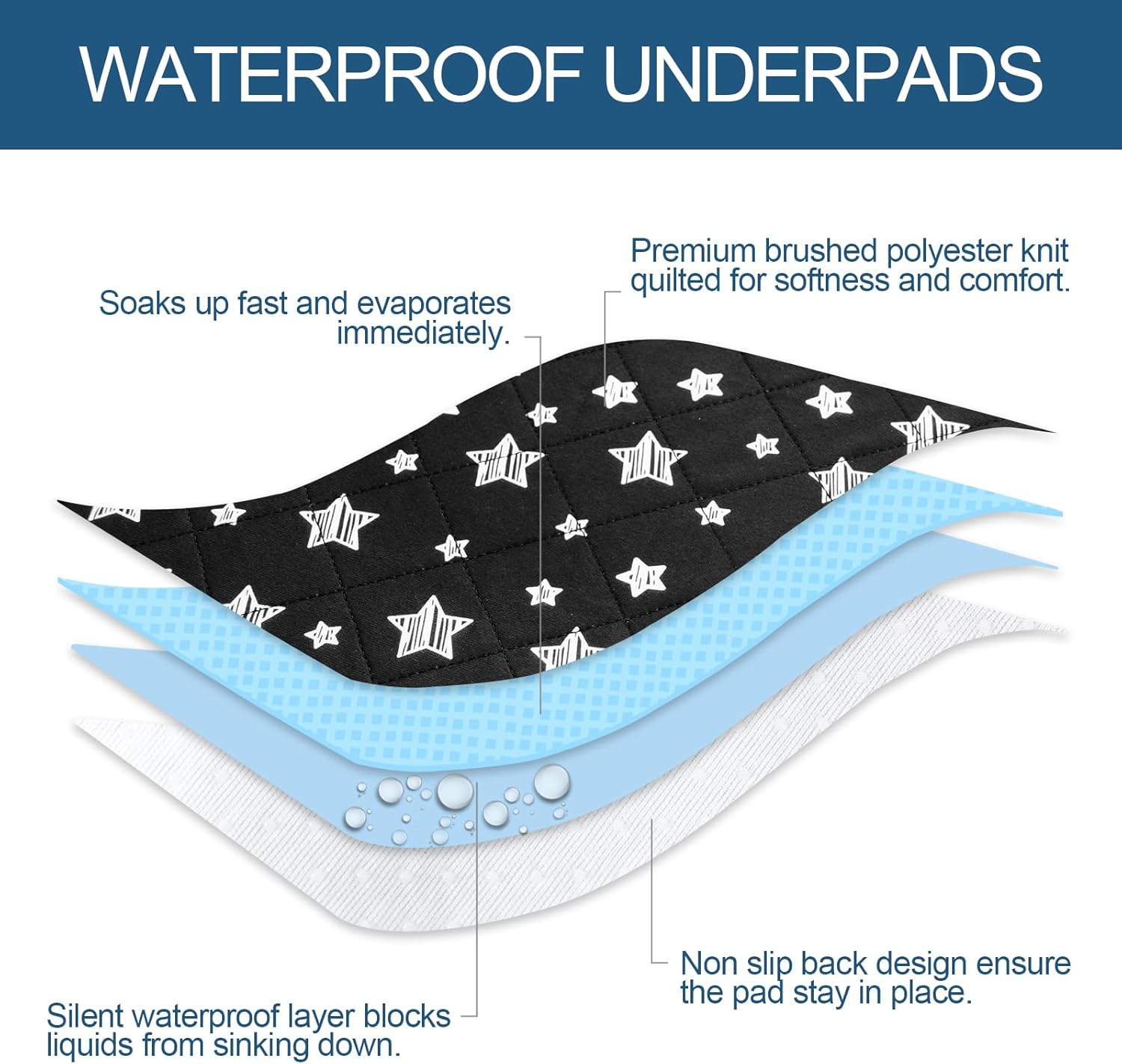 Waterproof Bed Pads Washable, Absorbent Chuck Pads for Incontinence, Washable Pee Pads for Dogs, Waterproof Mattress Protector for Seniors, Bedwetting Kids, Hospitals, Pets, 34"x52" 2 Pack