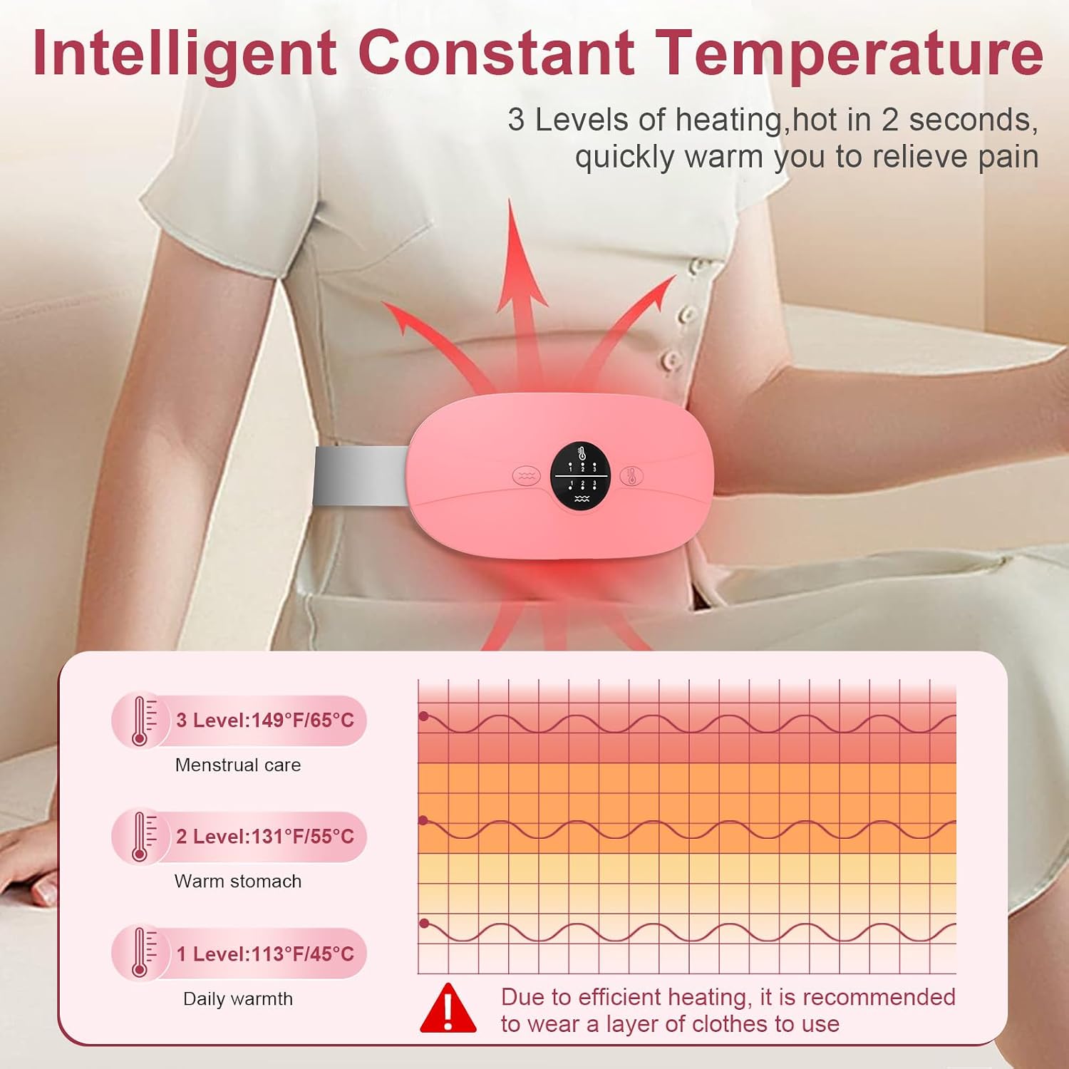 HZD Portable Heating Pad with three temperature settings