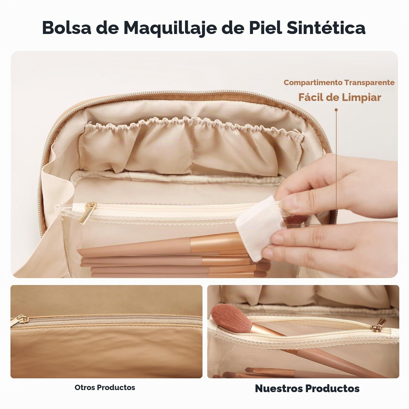 Prite Neceser Viaje Apertura Plana con Bolsillo para Brochas | Dos Tamaños, Gran Capacidad, Apertura Amplia, Asa Portátil, Piel PU Impermeable, Empacado En Caja De Regalo