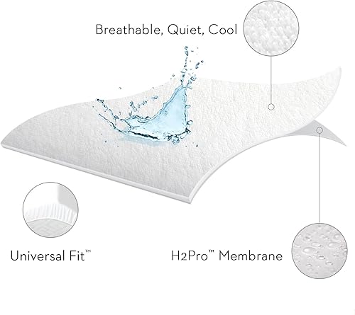 Miniatura 3 de Colchón protector Sleep Tite garantía de por malouf hipoalergénicos 100% impermeable