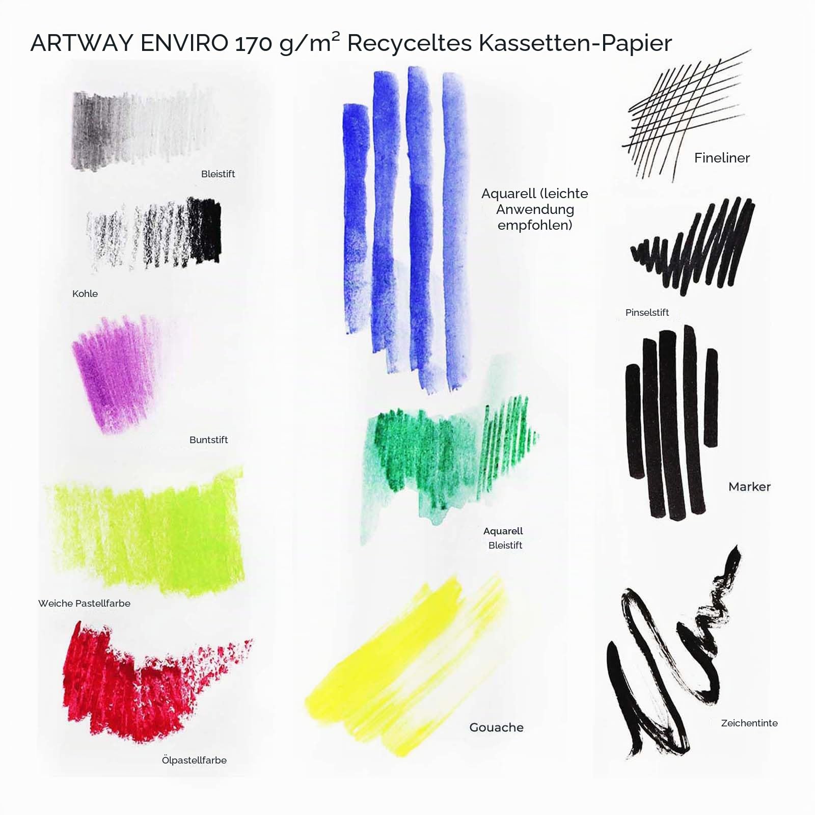 ARTWAY Enviro - Recyceltes A1-Kartuschenpapier zum Zeichnen - Ideal für Trockenkunst Anwendungen - 170gsm – A1 (100 Blätter), Weiß
