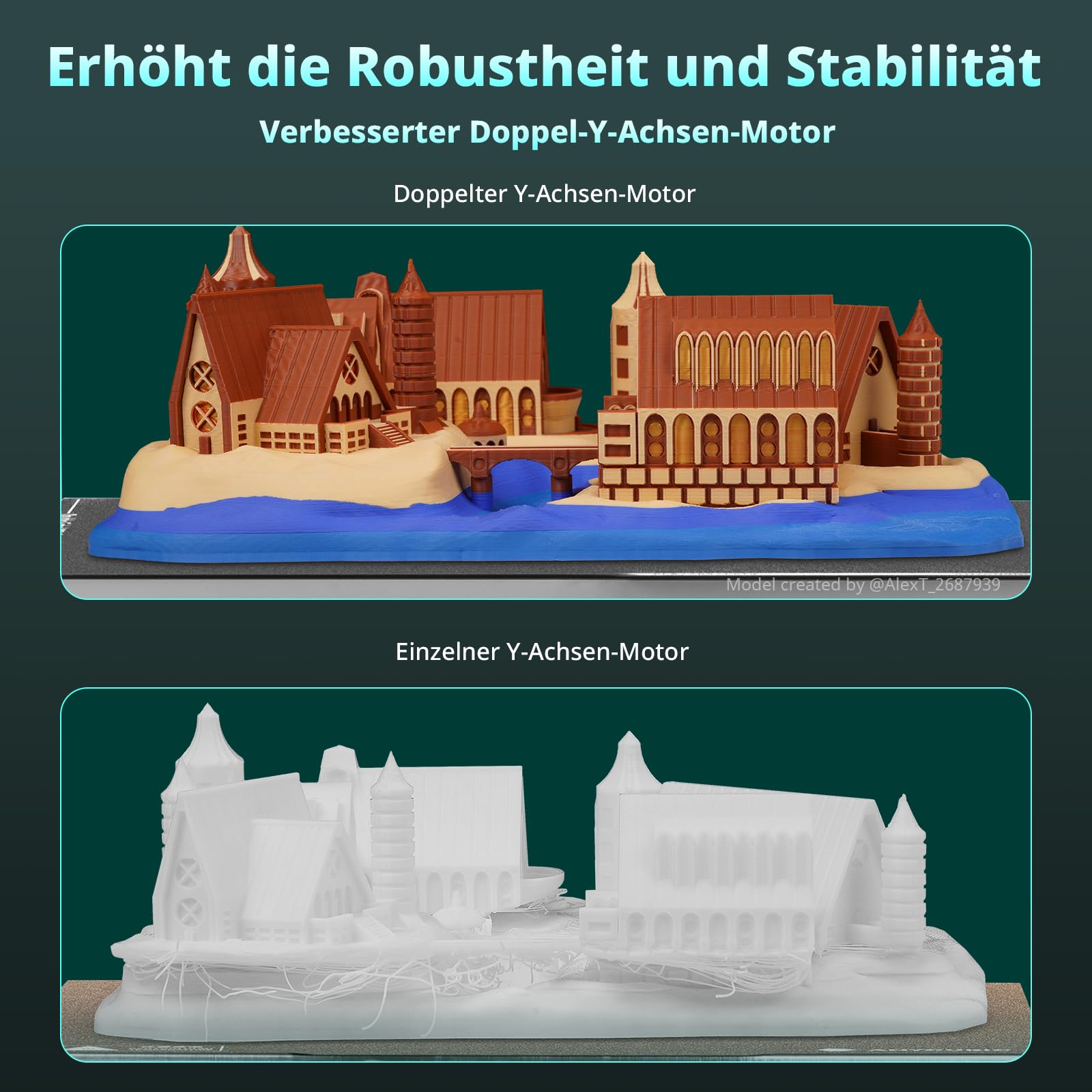Anycubic Kobra 3 Max Combo 3D-Drucker Mehrfarbig, Trocknung Filament während des Drucks, 600 mm/s Schnelles Drucken, Vollautomatische Kalibrierung, Intelligentes Drucken