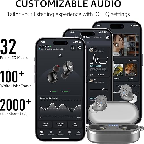Miniatura 6 de TOZO Auriculares inalámbricos T10 Bluetooth 5.3, aplicación para personalizar ecualizador, diseño ergonómico, tiempo de reproducción de 55 horas,