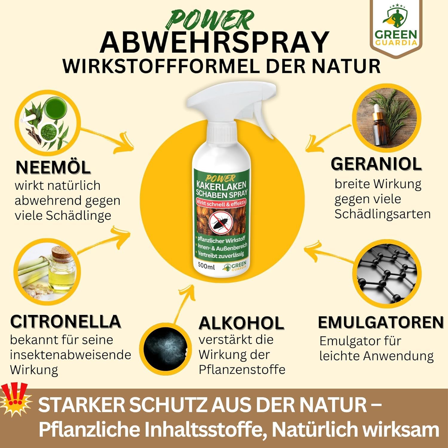 GREEN GUARDIA Kakerlaken/Schaben Abwehrspray – Sprühfertiges Power Konzentrat mit pflanzlichen Ölen | 500 ml für Innen & Außen | sofort, effektiv & nachhaltig