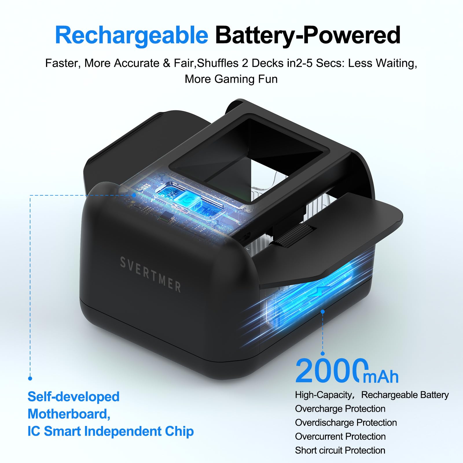Automatic Card Shuffler|1-2 Deck Electric Card Shuffle Machine|Portable Rechargeable Batteries|for of Poker,Blackjack,UNO,Skip-BO,Phase 10 More Playing Shuffler for Home Game,Travel,Black