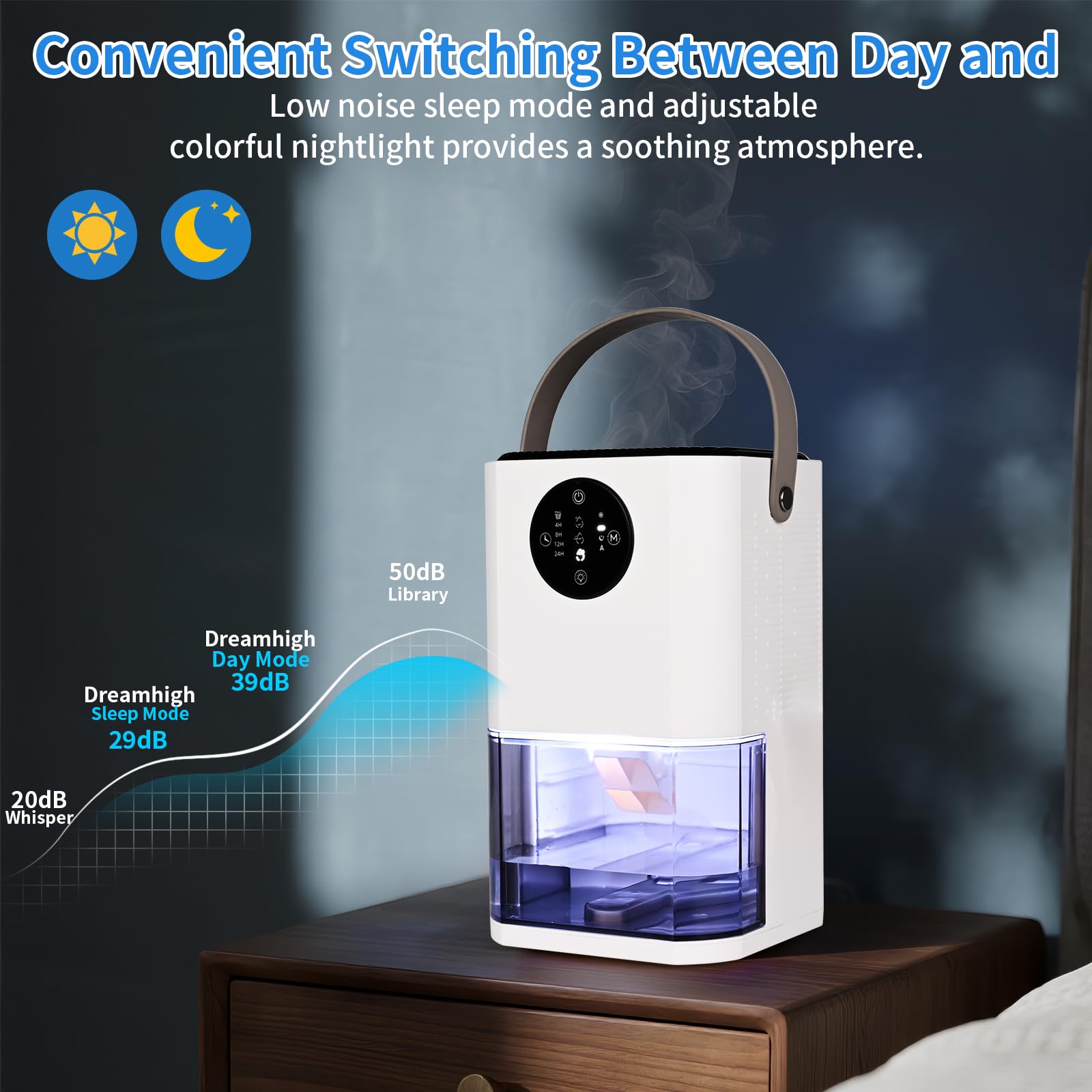 Dreamhigh® 1.7L Deshumificadores de Humedad, Deshumidificador Silencioso, Cobertura Hasta 35㎡, Deshumidificador Electrico para Dormitorio, Baño, Armario, Deshumidificación-750 ml/Día