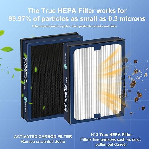 Miniatura 8 de Filtro HEPA de repuesto de partículas clásicas serie 200300 compatible con Blueair Classic 200300 Series Purificador de Aire Modelos 201, 203, 205,