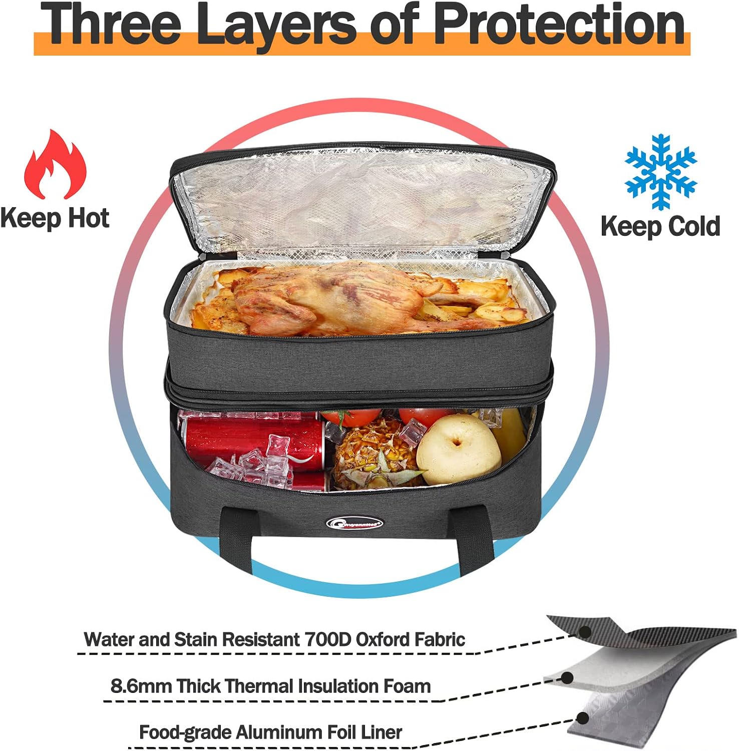 GhvyenntteS Insulated Casserole Carrier, Double Casserole Carriers for Hot or Cold Food Warmer Bag, Lasagna Lunch Bag Keep Food Warm for Potluck Parties, Picnic, Travel, Fits 9"x13" Baking Dish, Grey