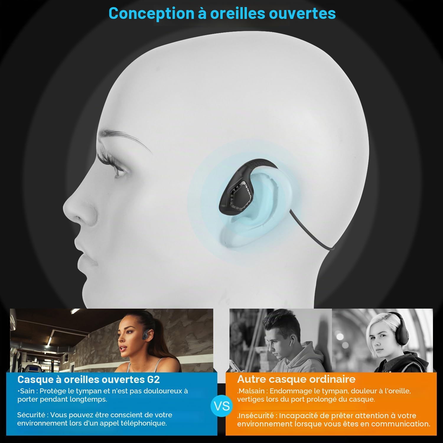 iDIGMALL Casque Bluetooth 5.2 avec micro à suppression du bruit CVC8.0, conduction d'air à oreilles ouvertes, casque stéréo sans fil, la course, l'apprentissage des étudiants
