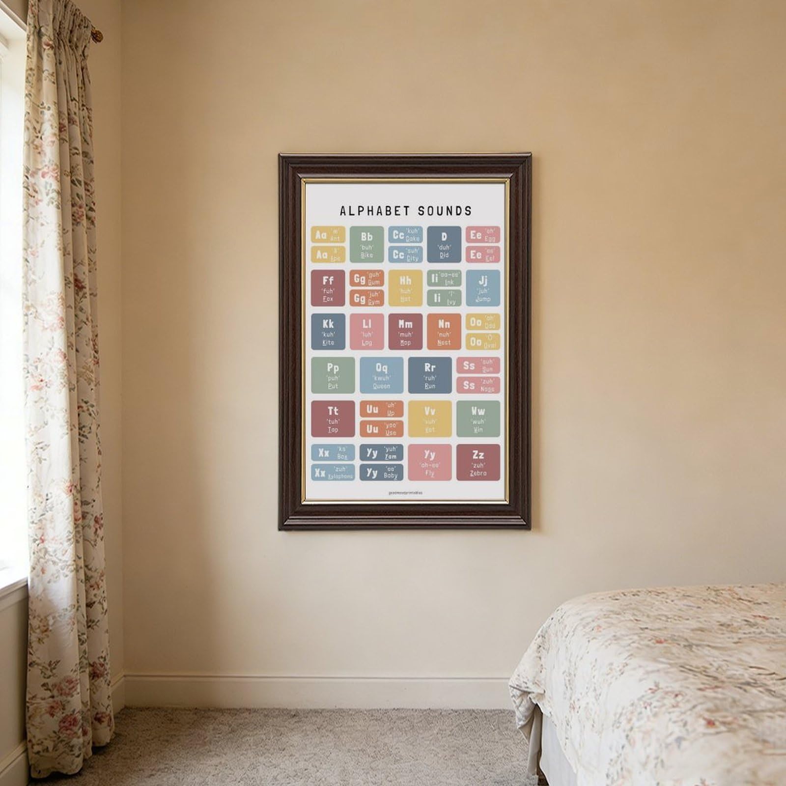 Tableau de prononciation de l'alphabet ABC – Éducation préscolaire et décoration de chambre d'enfant – Poster sur toile pour décoration de chambre à coucher, bureau, chambre, cadeau, 61 x 91,4 cm (L x