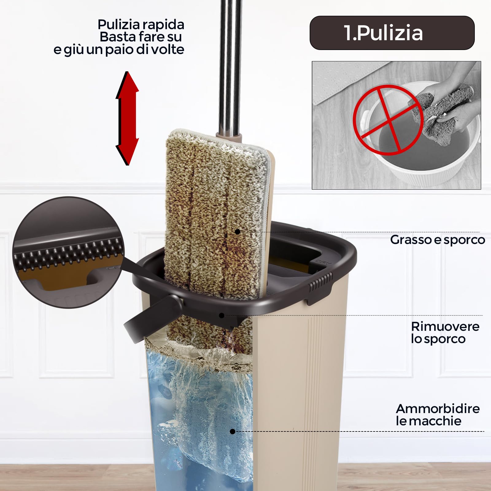 Mocio Lavapavimenti e Secchio Strizzatore, Masthome Mocio Piatto Professionale,Mocio in Microfibra con Secchio,per Lavaggio Pavimenti,Strizzatura a Mani Libere,con 6 Panni Riutilizzabili,Beige