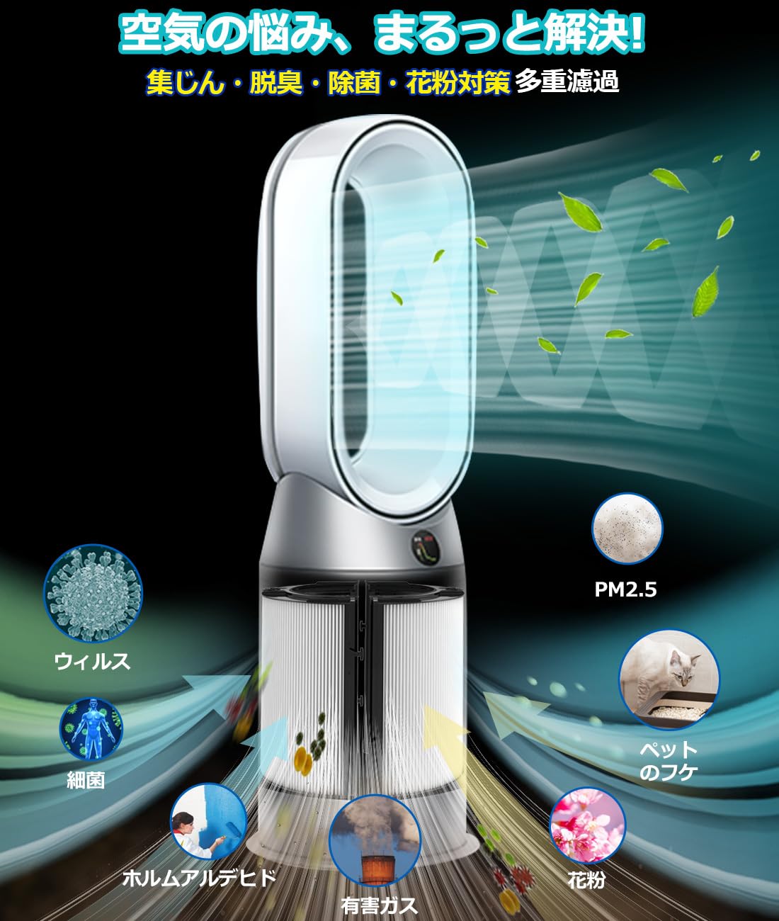 Amazon.co.jp: ダイソン 用 フィルター Dyson HP04 HP07 HP10 TP10