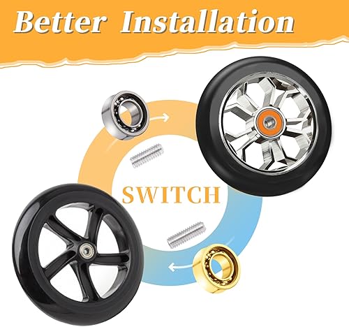 Miniatura 5 de Kit completo de rodamientos Yo Yo para reemplazo de rodamientos de yoyo, 6 rodamientos Yo Yo que no responden + 12 tornillos de eje de acero