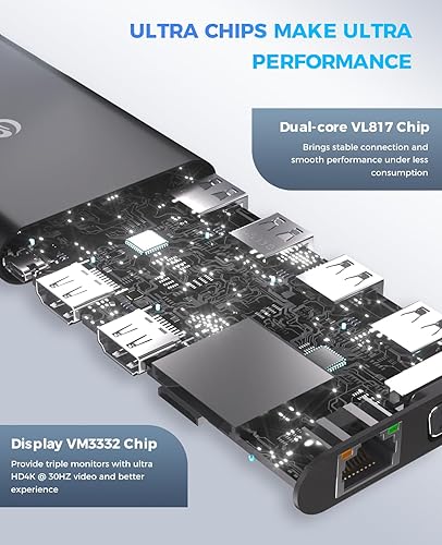 Miniatura 7 de UtechSmart Estación de Acoplamiento para Laptop con Triple Monitor USB-C - Muelle de 11-en-1 con 2 HDMI, VGA, PD3.0, Ranura para Tarjeta SDTF, 4