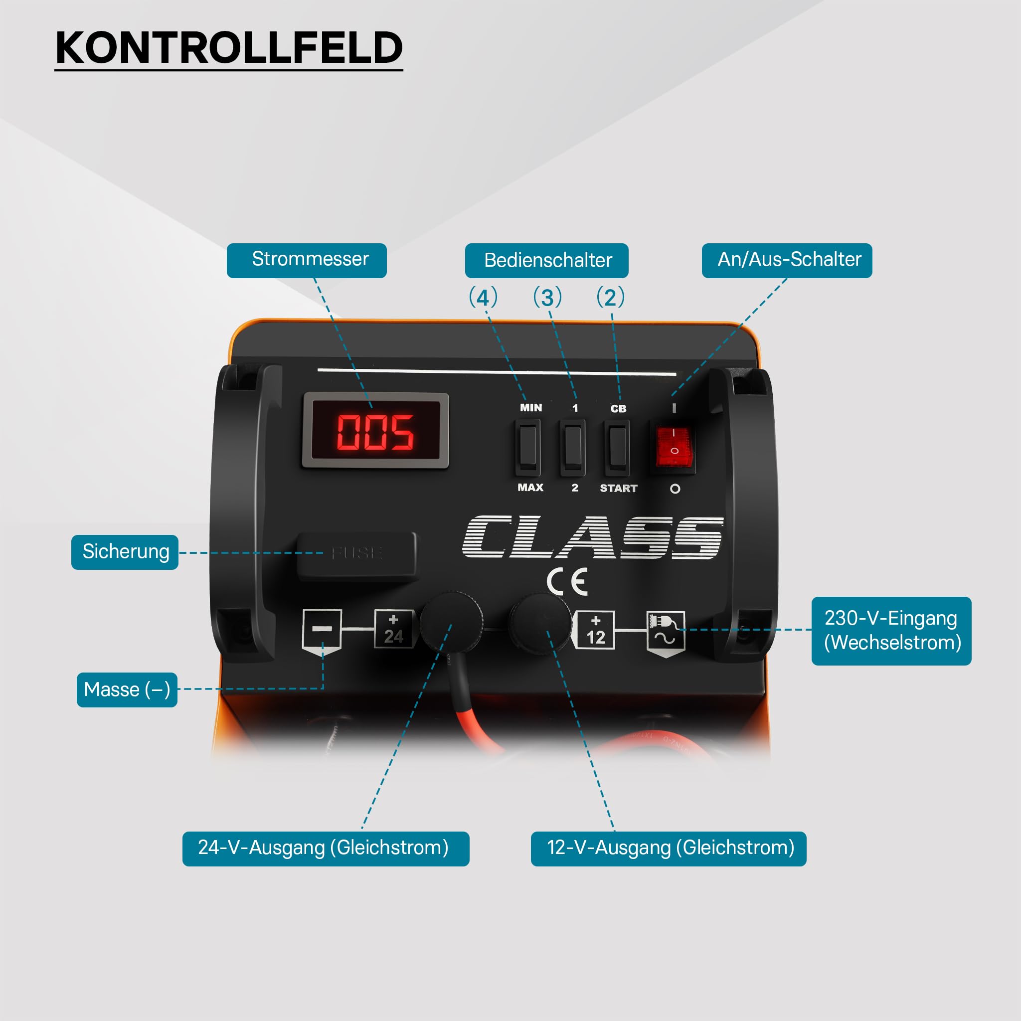 Wiltec Batterieladegerät 12V 24V 30A Batterie, Ladegerät und Starthilfe für Motorräder, Kfz, LKW, Akkuladegerät Boost 430 mit Schnellladung