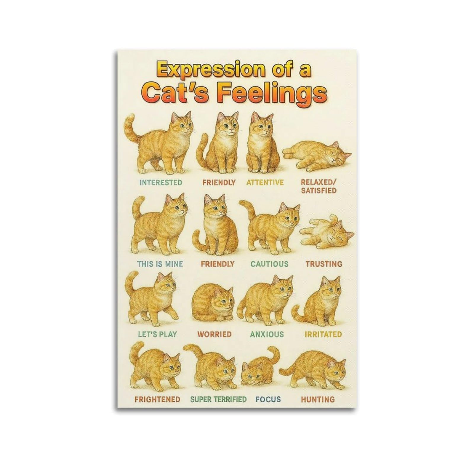 ESTE Cat Science Poster Cats Feelings Artwork Decorative Painting Canvas Modern Art Picture 24x36inch(60x90cm)