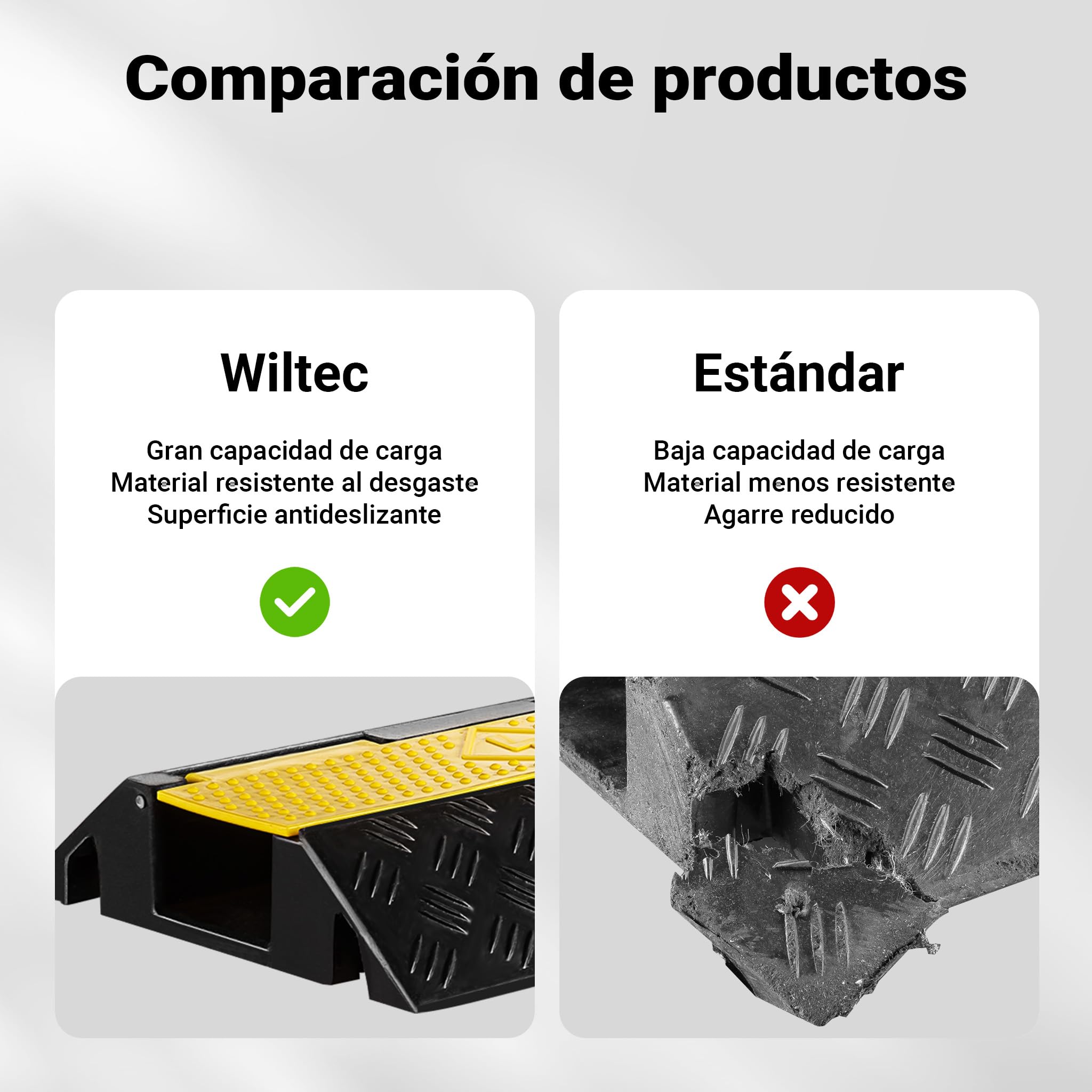 Rampa para Cables 98 x 26 x 6,5 cm, Canal pasacables con Capacidad de Carga de 15 t, protección contra el Paso de vehículos hasta 30 km/h, Protector contra pisadas, de PP y Goma.