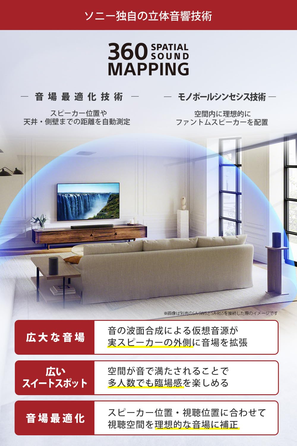 Amazon.co.jp: ソニー サウンドバー HT-A7100 BRAVIA Theatre Bar 7