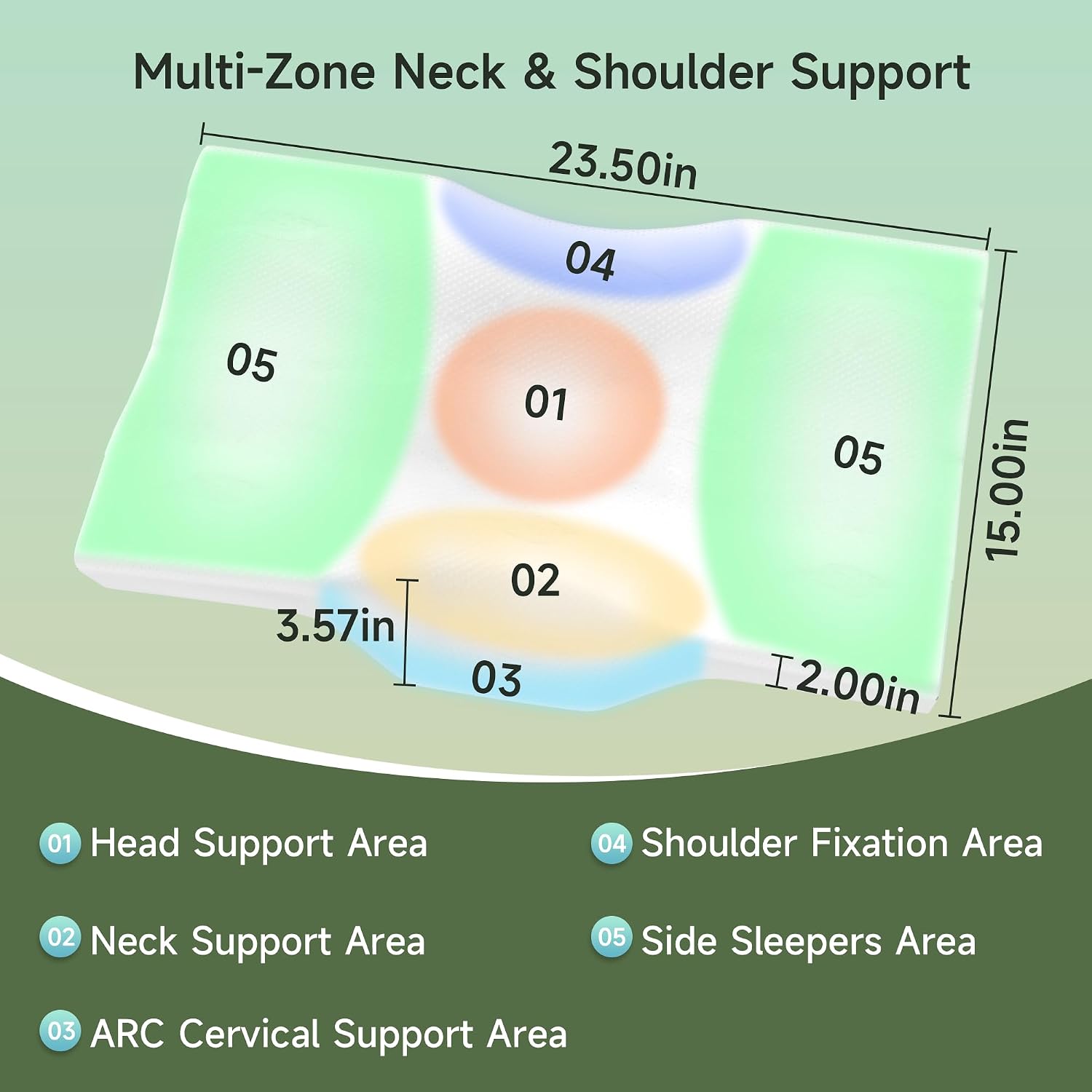 Cervical Neck Pillow for Sleeping, Adjustable Memory Foam Pillow with Removable Support Rod, Cooling Tencel-Blend Cover, Ergonomic Pillow for Side and Back Sleepers
