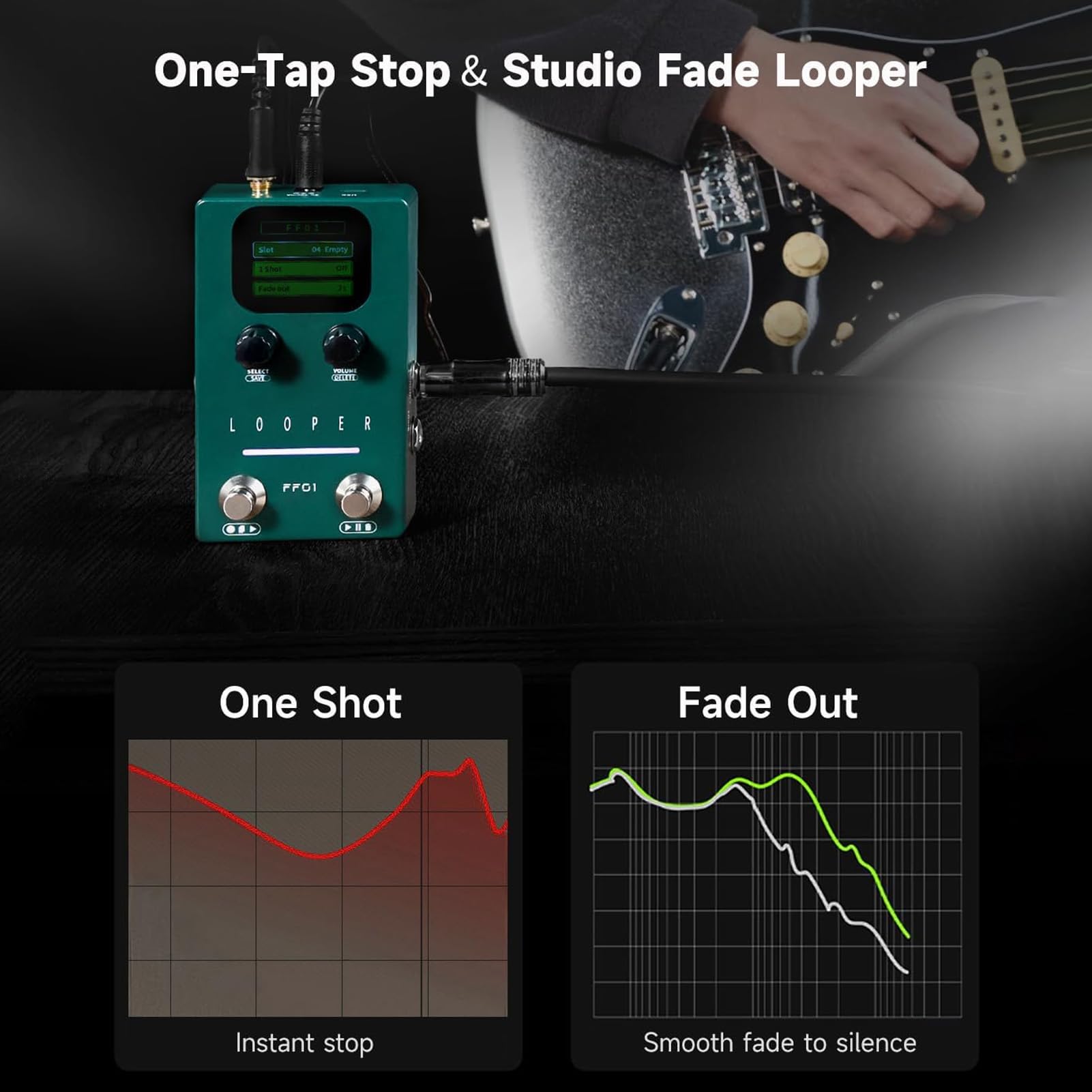 Pedal de Looper de Guitarra, Pedal de Bucle Estéreo con Gestión de Datos USB de Pantalla y Desvanecimiento para Guitarra Eléctrica y bajo (Enchufe de la UE)