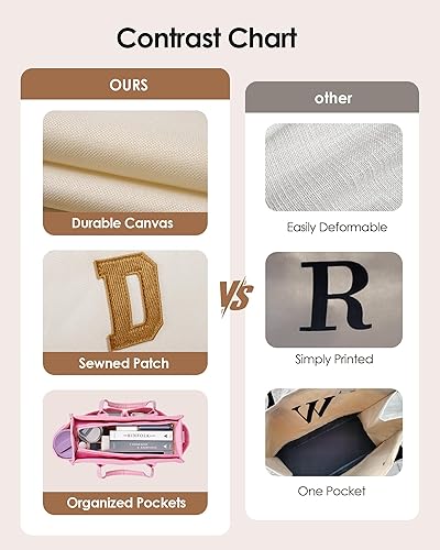 Miniatura 3 de Christmas Gifts for Women Teen Girls, Initial Tote Bag with Zipper, Letter Canvas Tote Purse for College Work Laptop