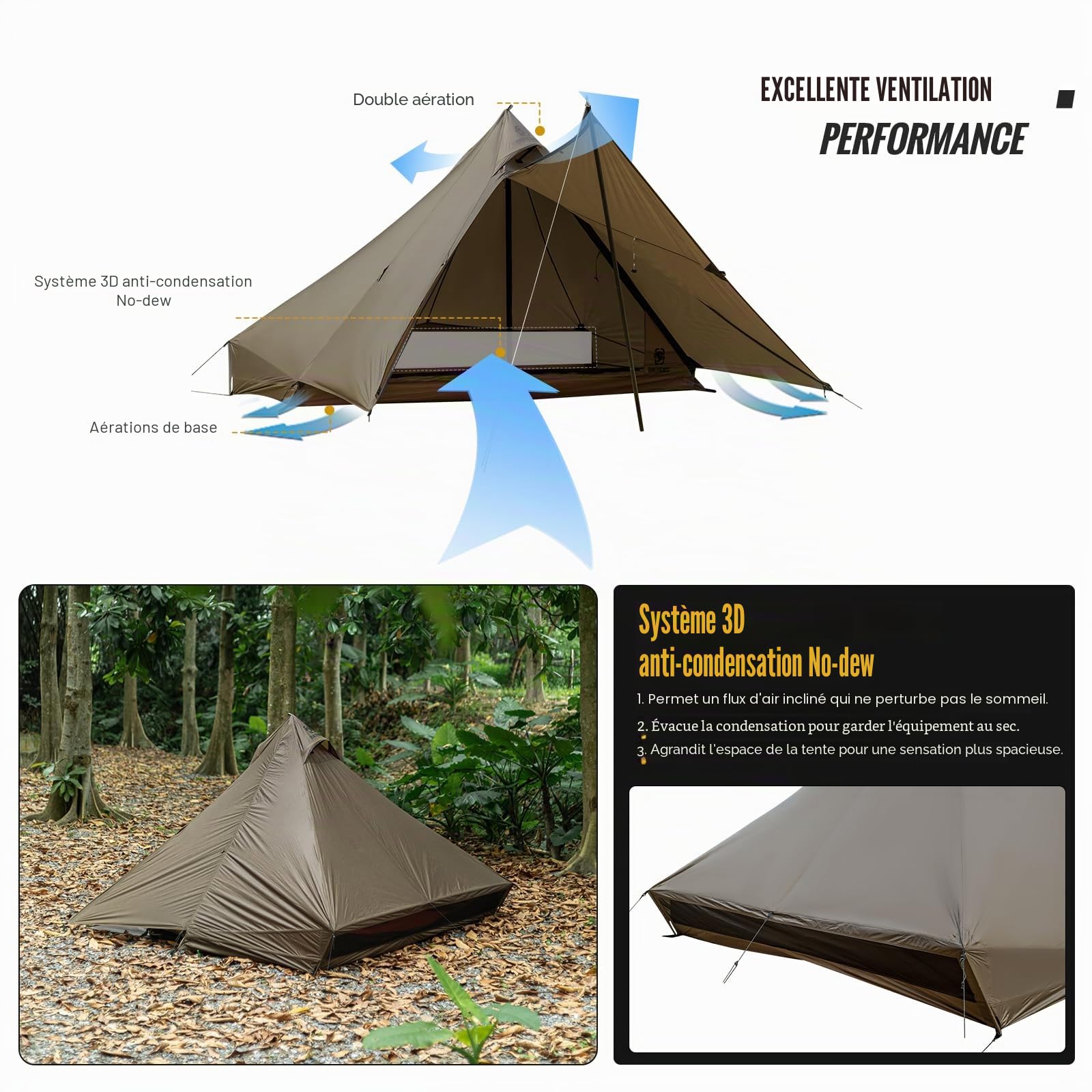 OneTigris Tetra Tente ultralégère pour 1 à 2 Personnes, étanche, 3 Saisons, idéale pour Le Camping, la randonnée, Le Trekking, la randonnée