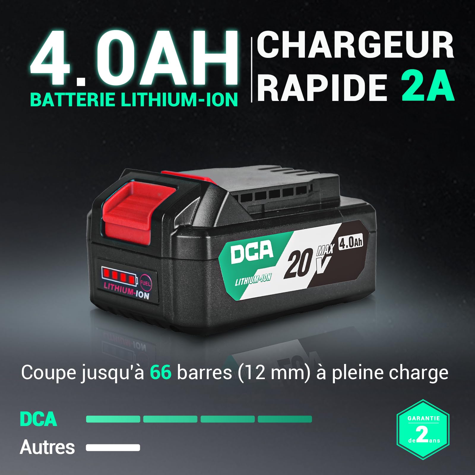 DCA Meuleuse d'angle Sans fil Sans balai 20V, Ø125mm, incl. Batterie 4.0Ah & Chargeur Rapide, 8500 tr/min Meuleuse d'angle avec Capot à Fermeture Rapide, 6 Disques pour Tronçonner, Poncer