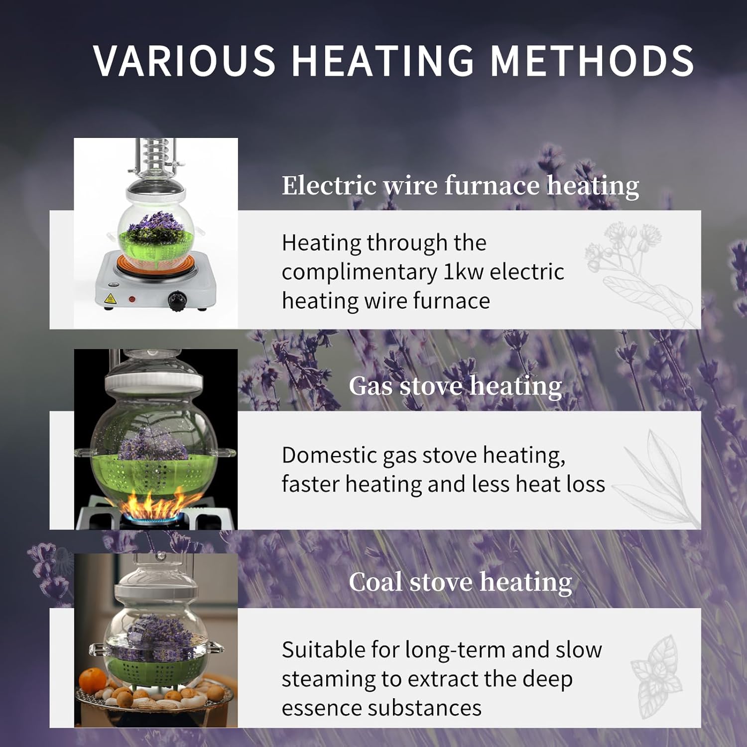 HOOLOO 0.9Gal/3.5L Essential Oil Distillation Apparatus Lab Glassware Distillation Kit with Essential Oil Separator Hydrosol Extraction Machine Water Distiller
