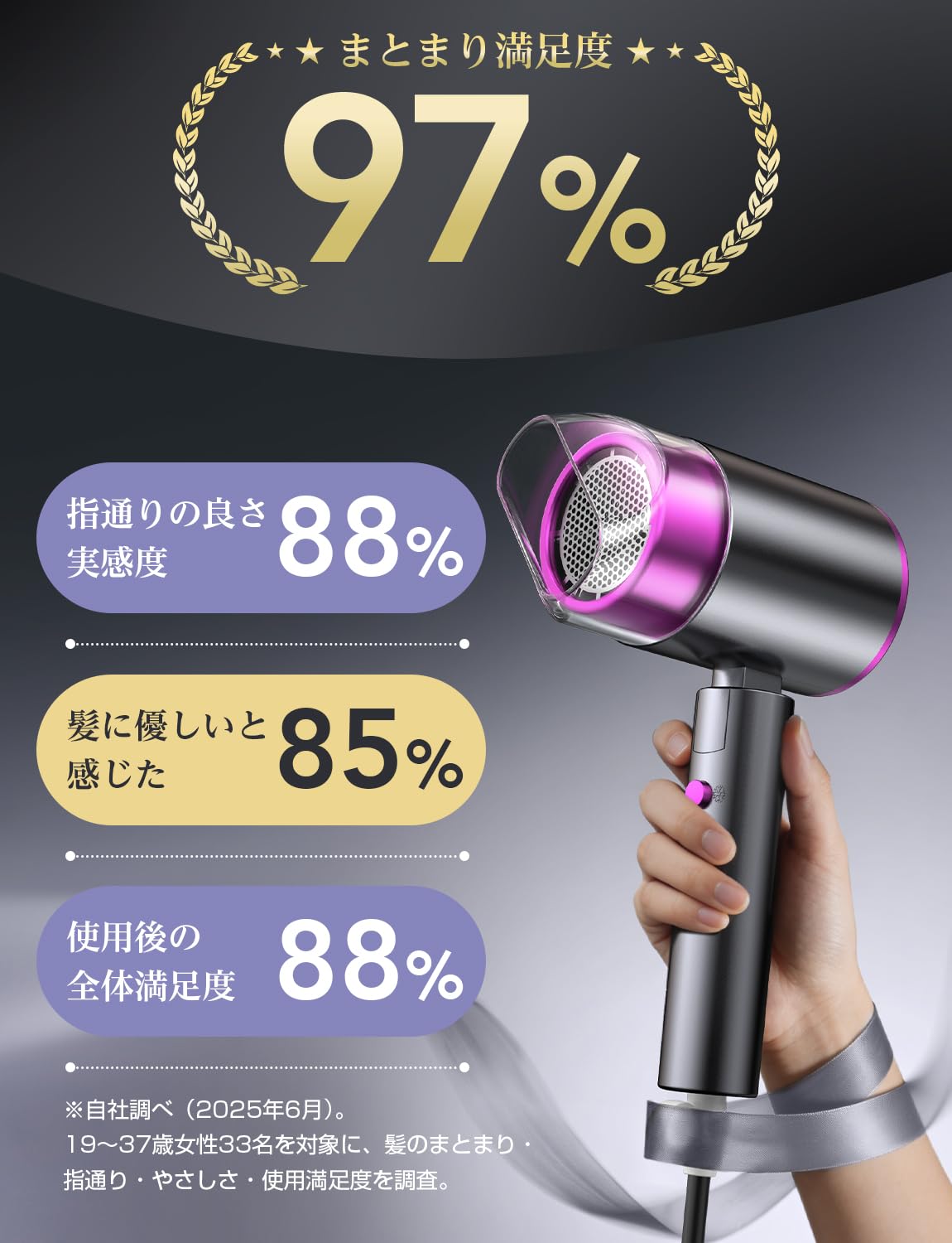 Amazon.co.jp: ドライヤー 【2026年進化モデル・折り畳み式】 大風量