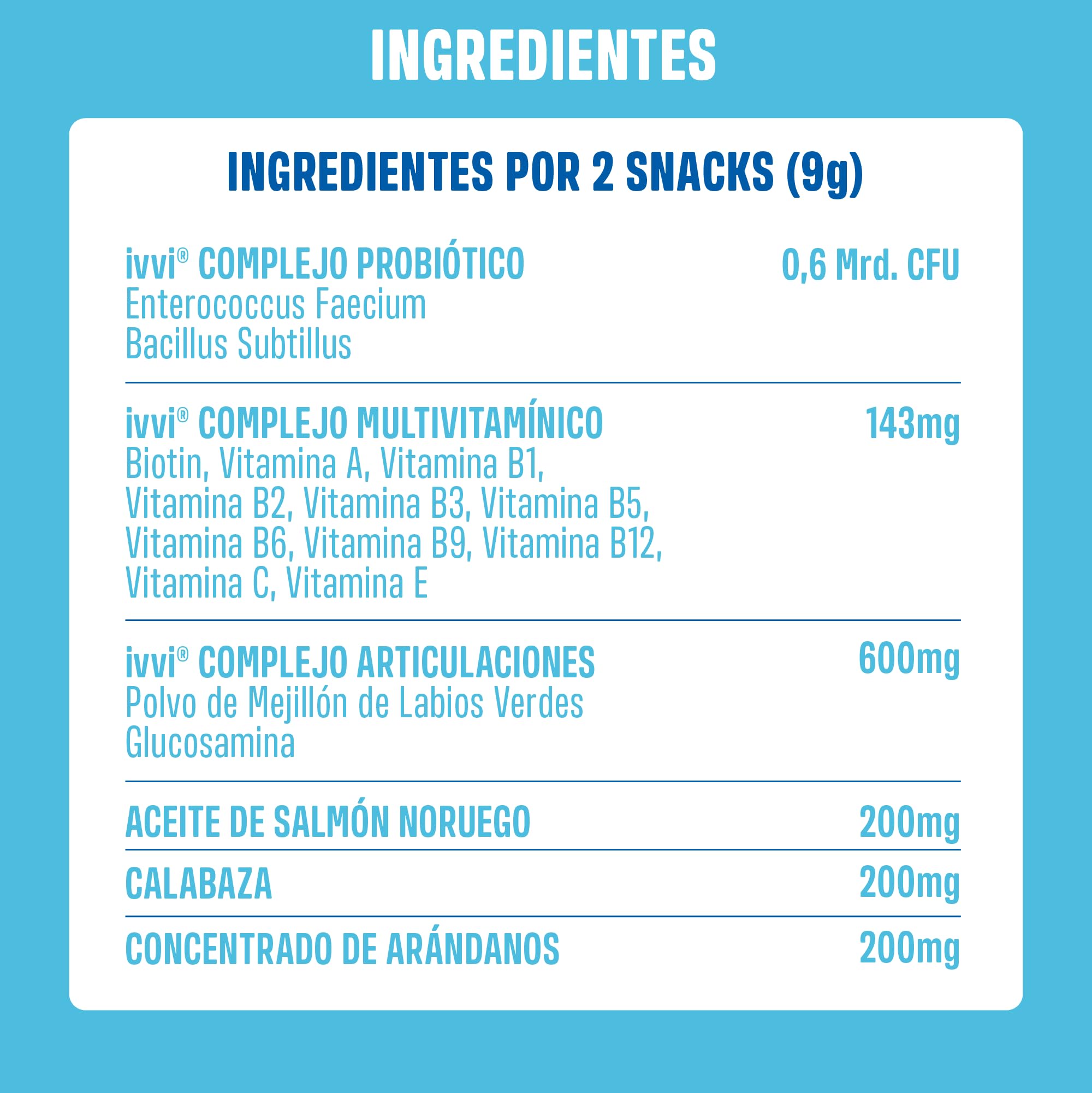 ivvi Multivitaminas - Complemento Alimenticio para Perros como Golosinas - Cuidado Completo para una Vida Feliz del Perro - 60 Golosinas de Pollo (270g)