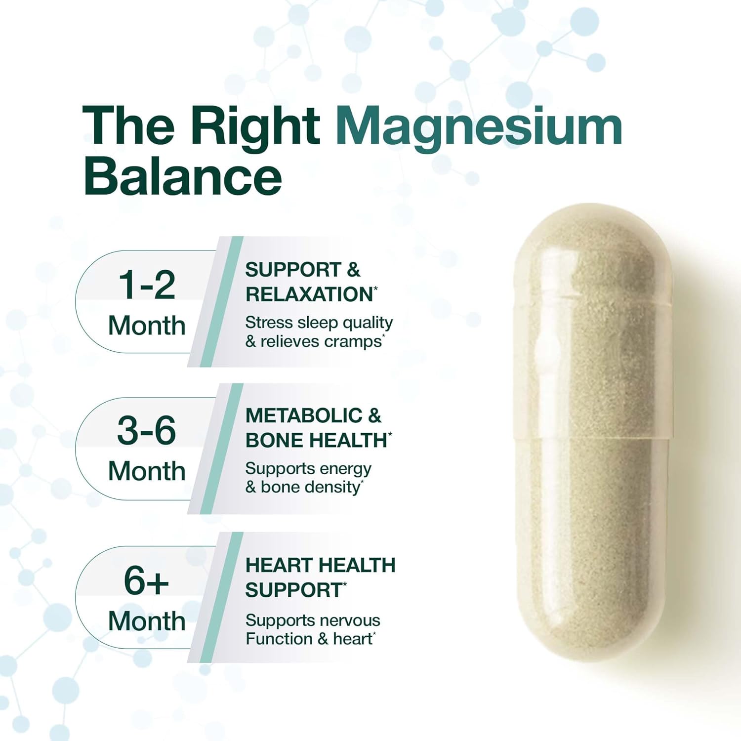 Bargad Magnesium Glycinate 750mg | High Absorption Formula for Sleep, Muscle Relaxation & Calm Support | Non-Laxative, Vegan Capsules – Magnesium Supplement for Men & Women – 90 Count