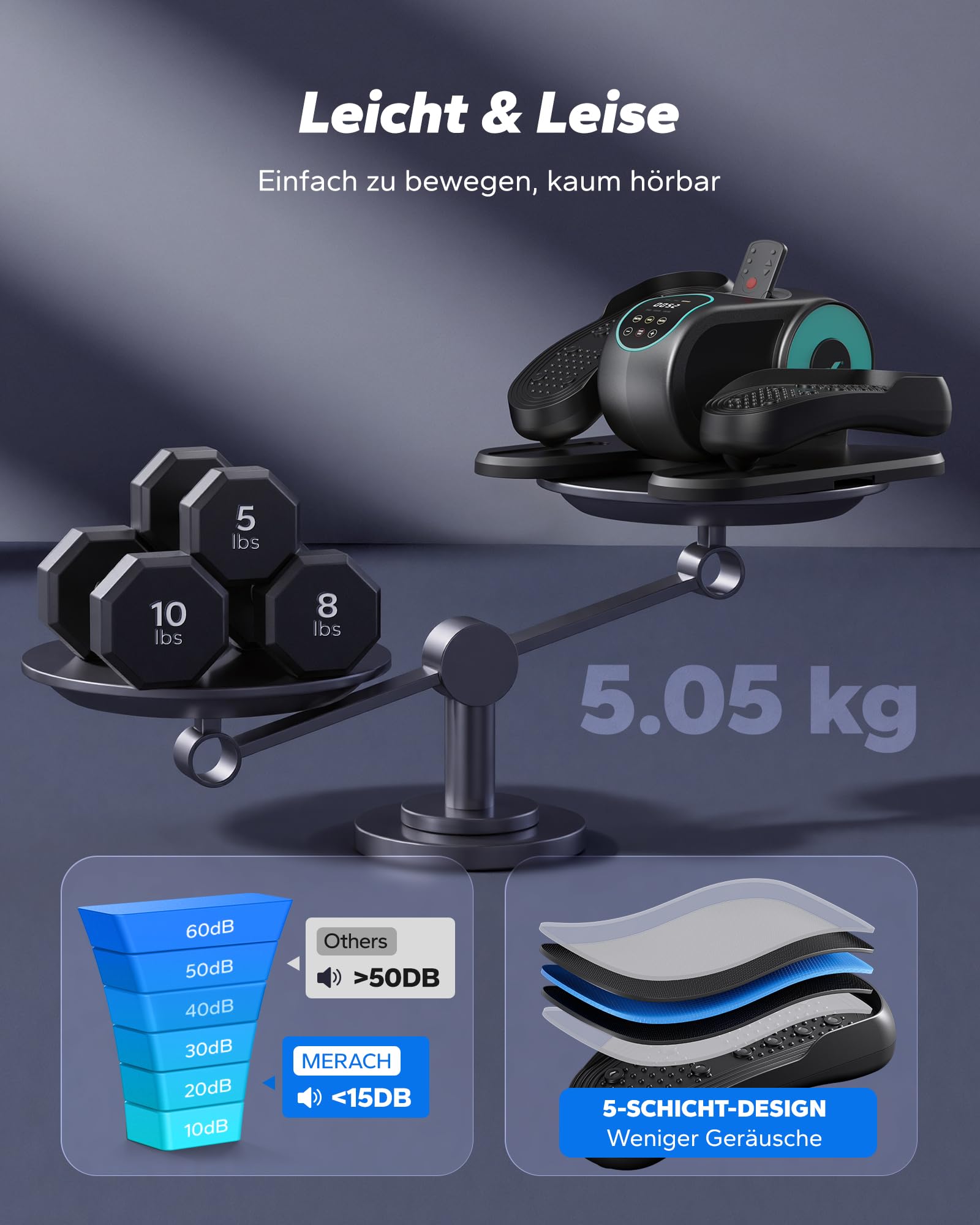 MERACH Untertisch Elektrischer Crosstrainer, Mini Ellipsentrainer für Zuhause mit gebogenem Großdisplay & Fernbedienung, 12 Geschwindigkeiten, Leiser & Tragbarer Pedaltrainer für Senioren & Erwachsene