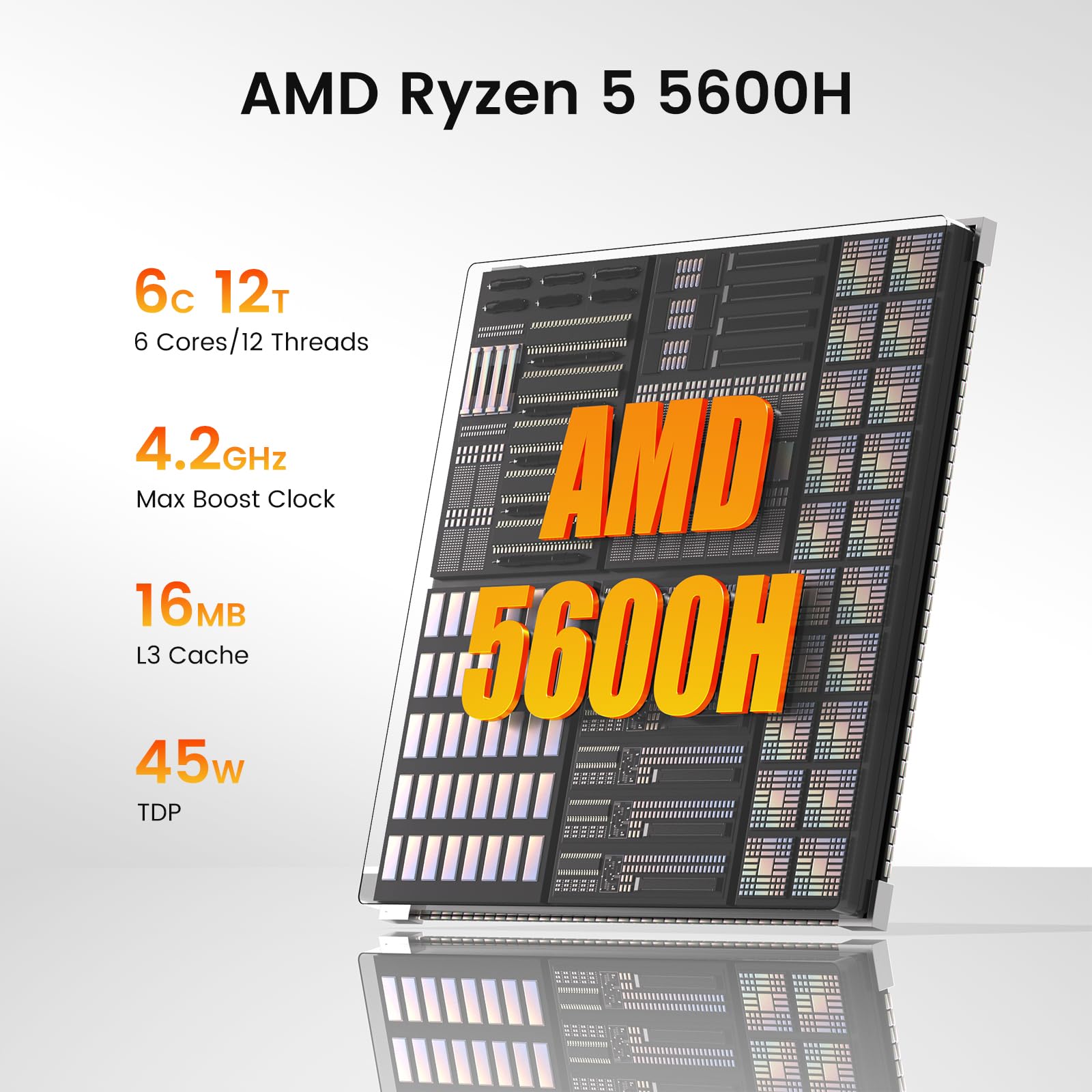 Trycoo Mini PC AMD Ryzen 5 5600H (6C/12T, hasta 4,2 GHz), 16 GB DDR4 RAM, 512 GB SSD, WiFi 6/BT5.2/Type-C/DP 1.4/HDMI Triple Display/Dual Band WLAN, Micro PC para juegos y oficina