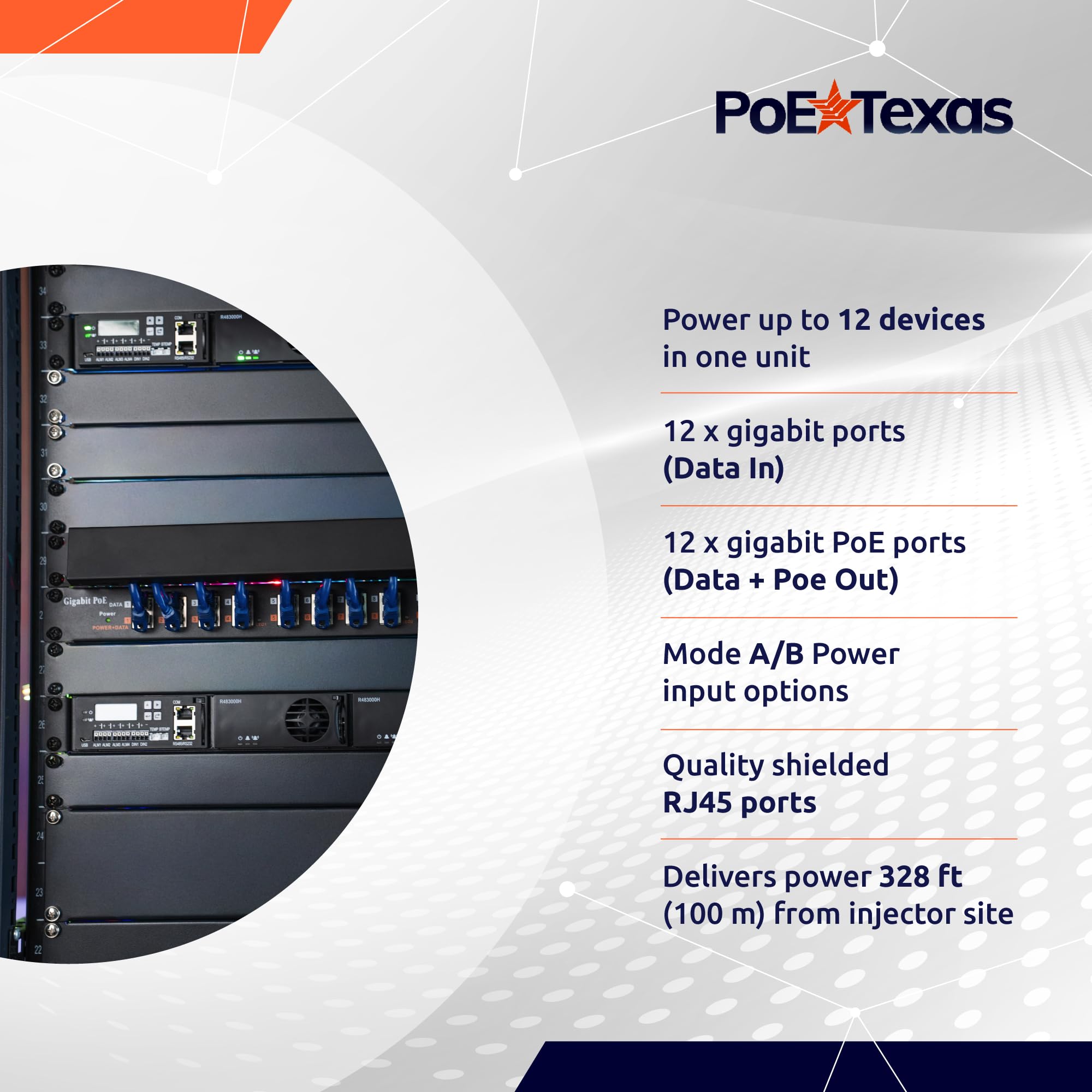 GPOE-12-48v120w, 12 Ports Gigabit PoE injecteur pour 802.3af ou Passive 802.3at appareils avec Alimentation 48v120w