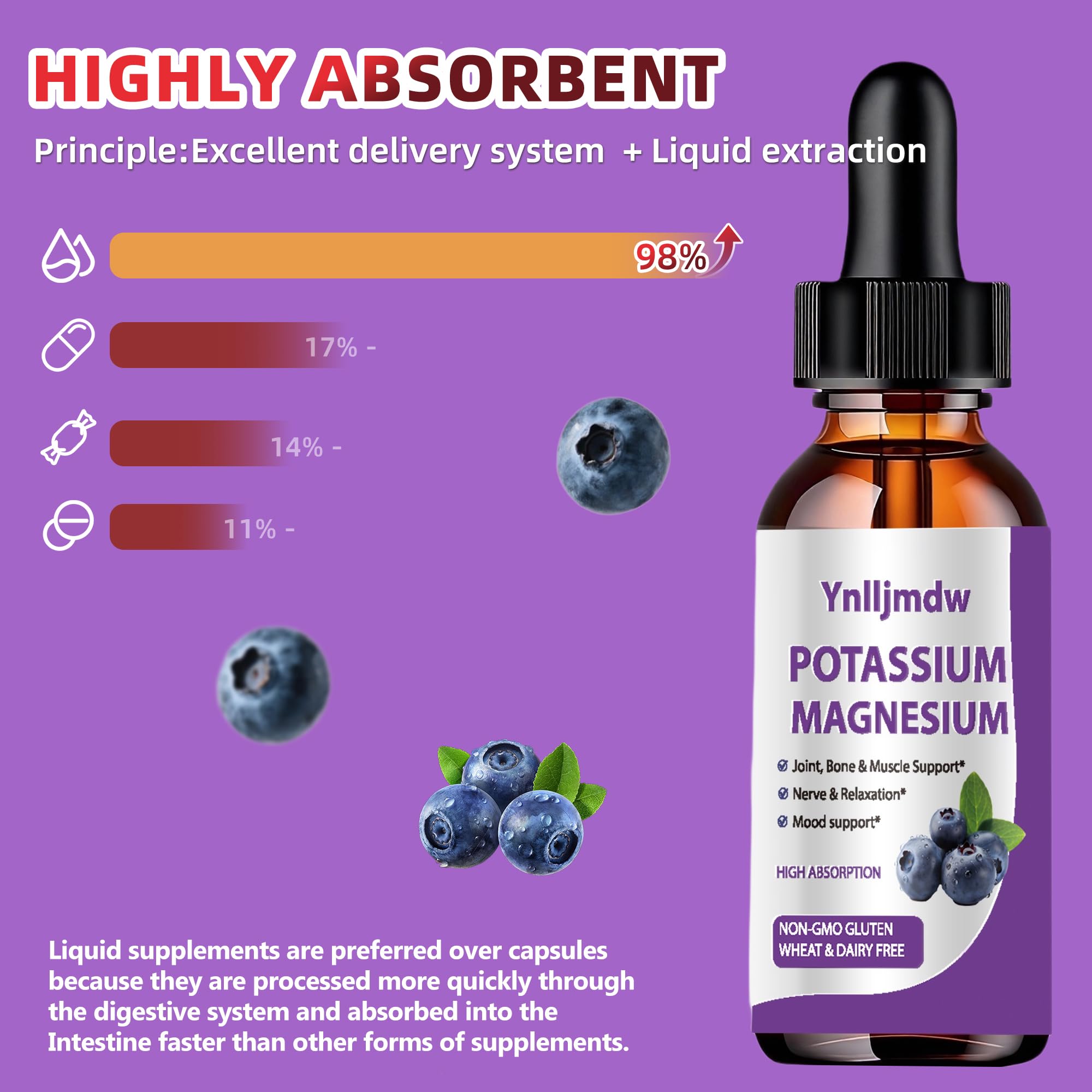 Potassium Magnesium Supplement Liquid Drops 2 Pack,High Absorption — Amazon image 2