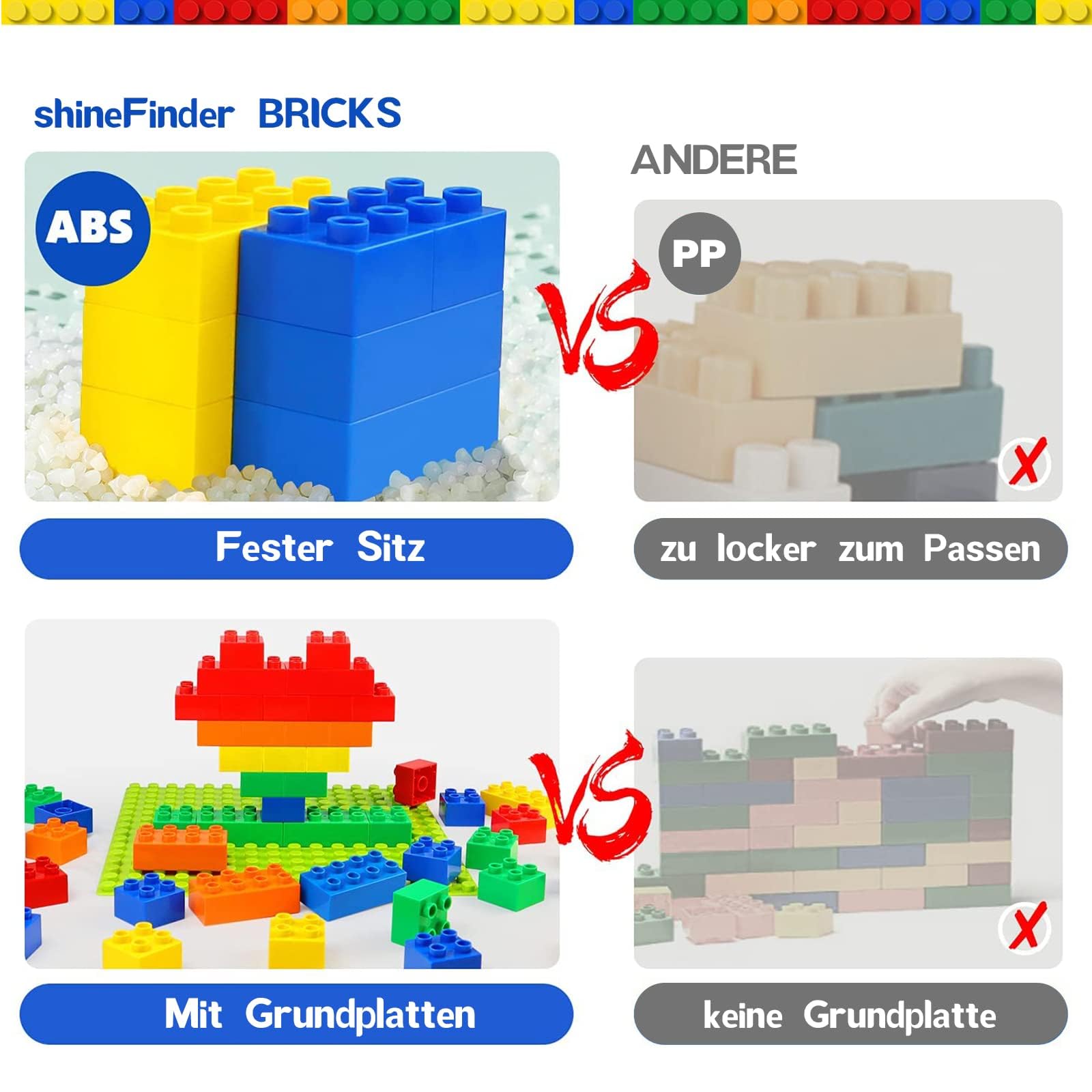 Großen bausteine Set, Kompatibel mit Duplo Steine | Lernspielzeug mit Steinebox+ 2 Grundplatten | Kreatives Bauset Geschenk für Jungen Mädchen ab 3 Jahren