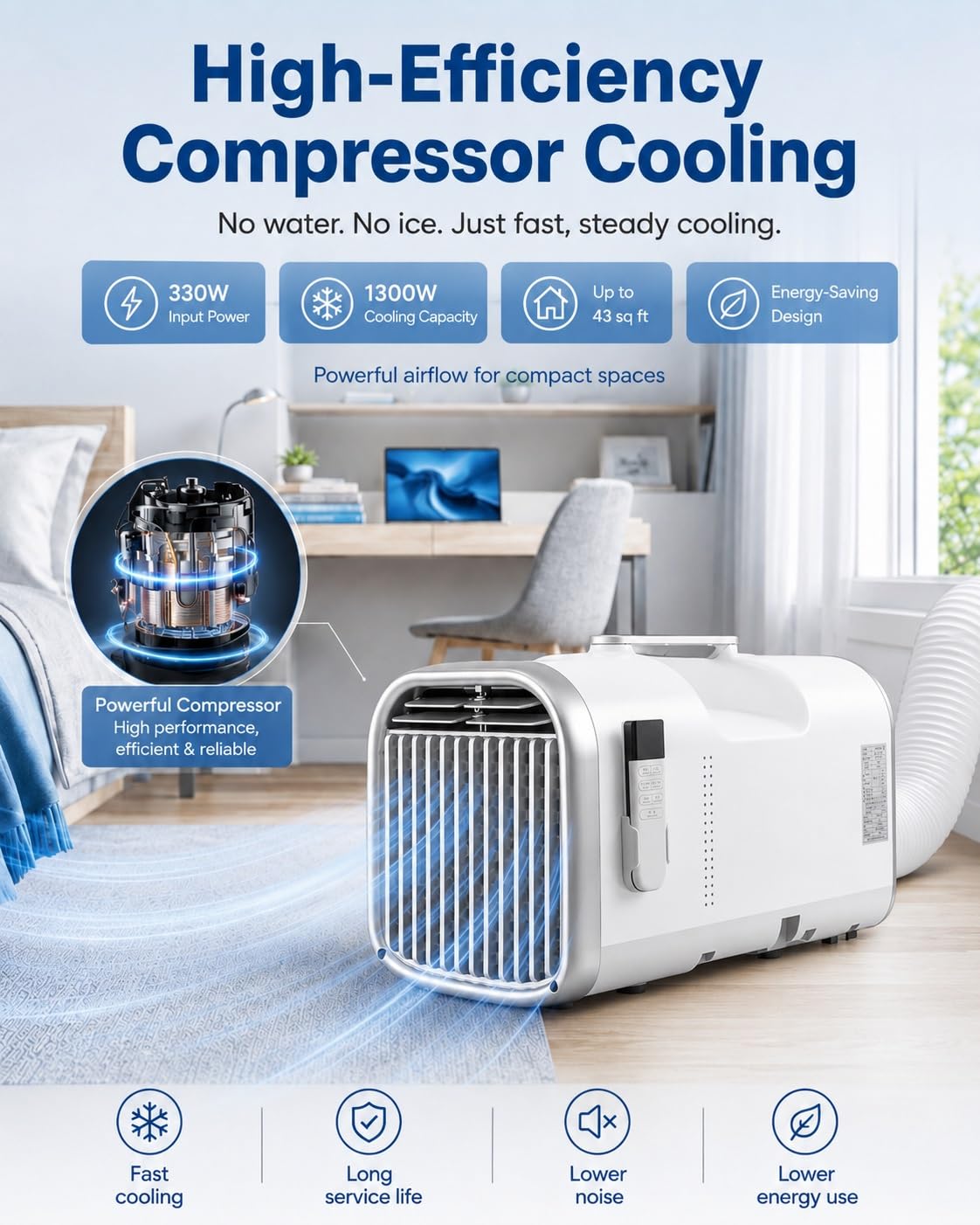 Klimatyzator bez jednostki zewnętrznej 4400/5100 BTU, przenośny klimatyzator podróżny 4 w 1, poniżej 45 dB, ekran dotykowy, osuszacz, do sypialni, kempingu i przyczepy kempingowej