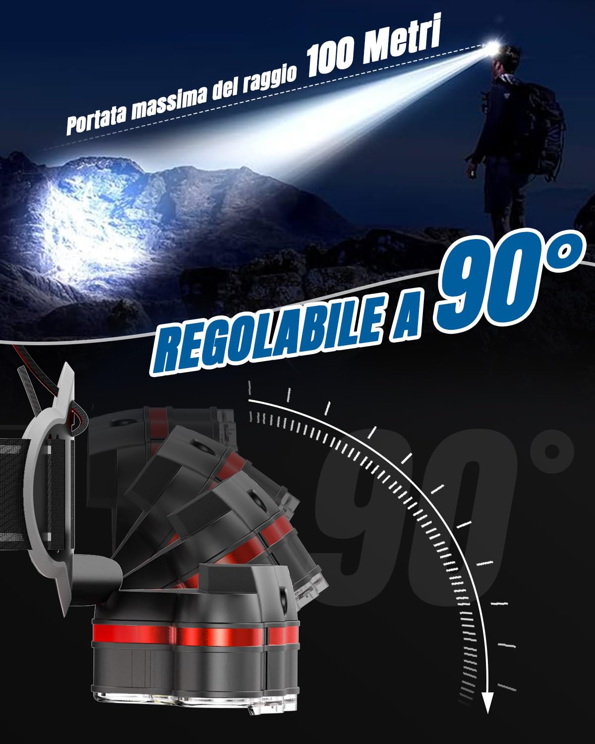 Torcia Frontale Enkifun 22000 Lumen - Ricaricabile USB 10 Modalit&agrave; IPX4