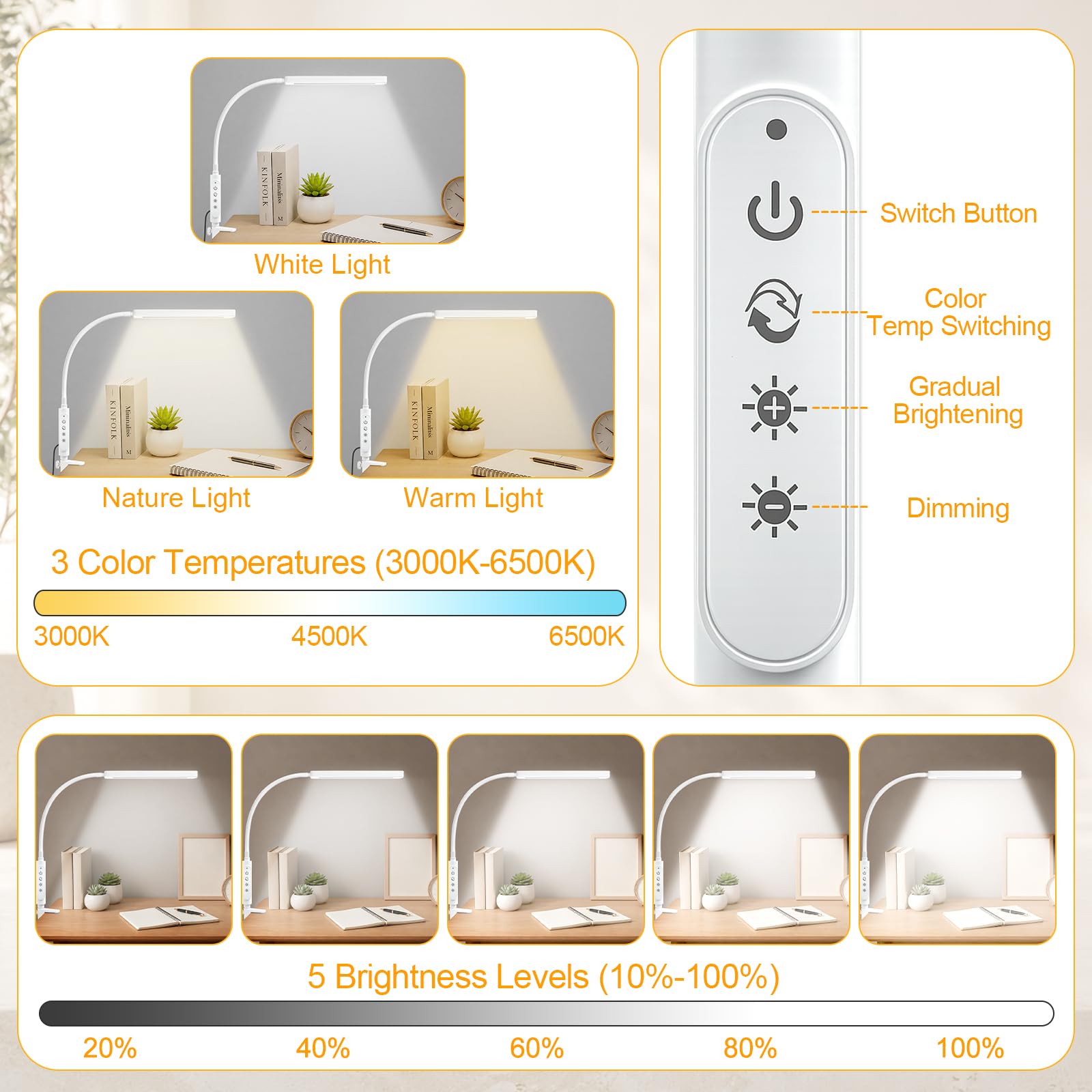 Lermende Lampada da scrivania a LED con morsetto White-JS