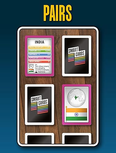 Miniatura 7 de 100 PICS Smart Cards Countries, 7 juegos en 1 (Trumps, Pairs, Guess Who, Happy Families, Rummy, y más) – Paquete de tarjetas multijuego – A partir