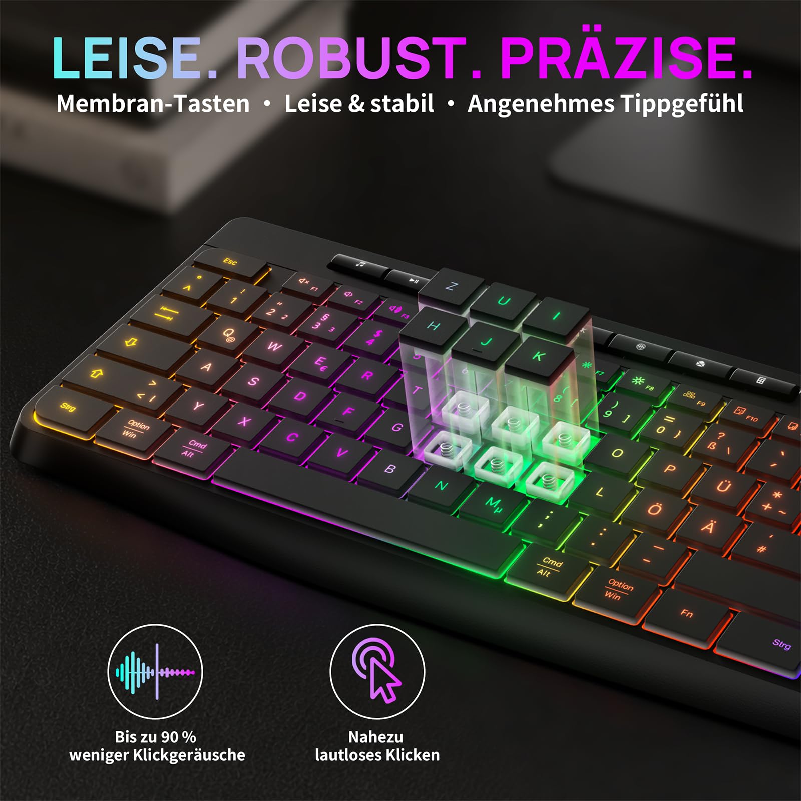 TECURS Tastatur Maus Set Kabellos, Deutsches QWERTZ für Windows & Mac