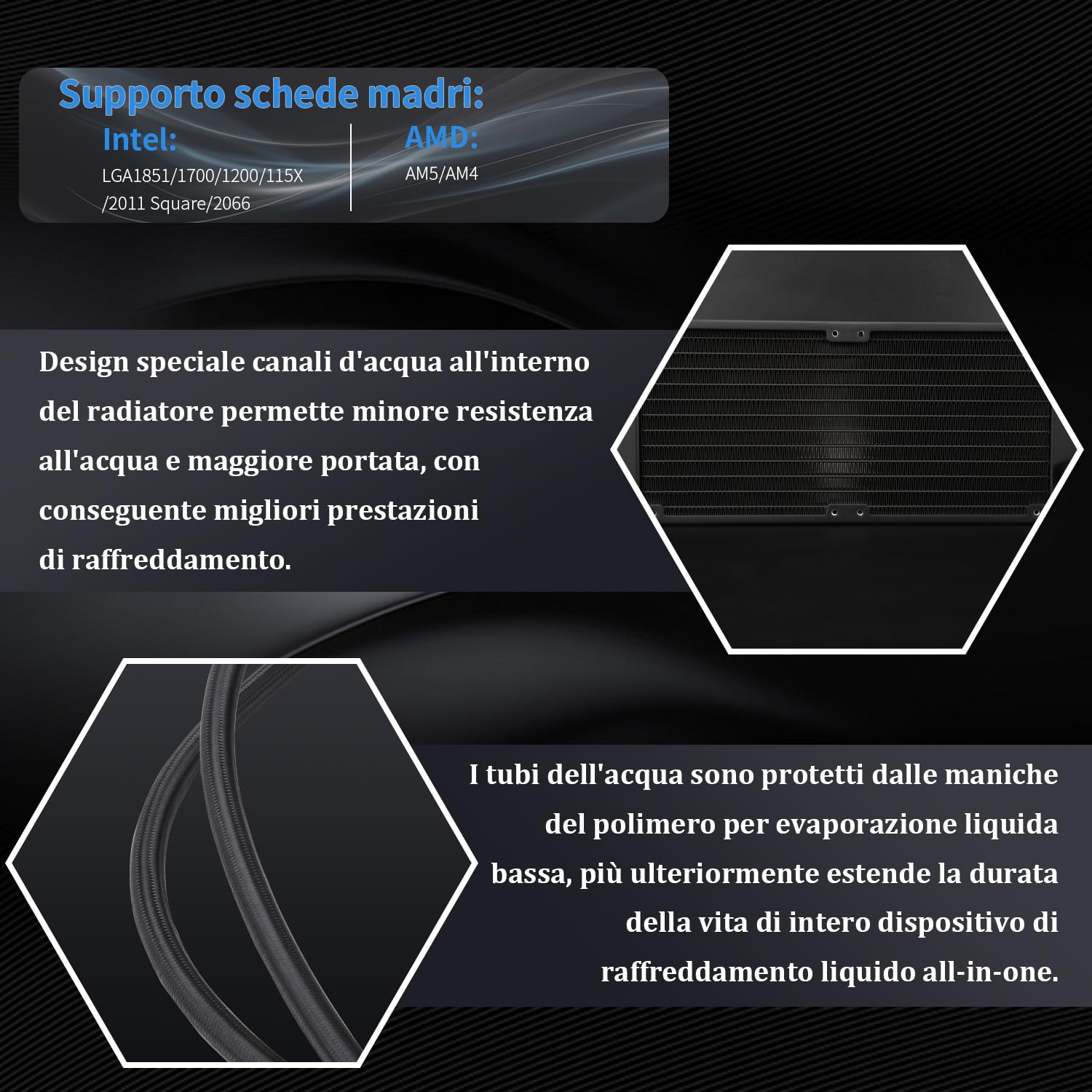 TR FW 240 czarny CPU AIO Cooler, PC 240 specyfikacja systemu chłodzenia wodą, wyświetlacz IPS LCD o rozdzielczości 320 x 240, do AM5 i Intel LGA1700/17XX, pompa o wysokiej wydajności