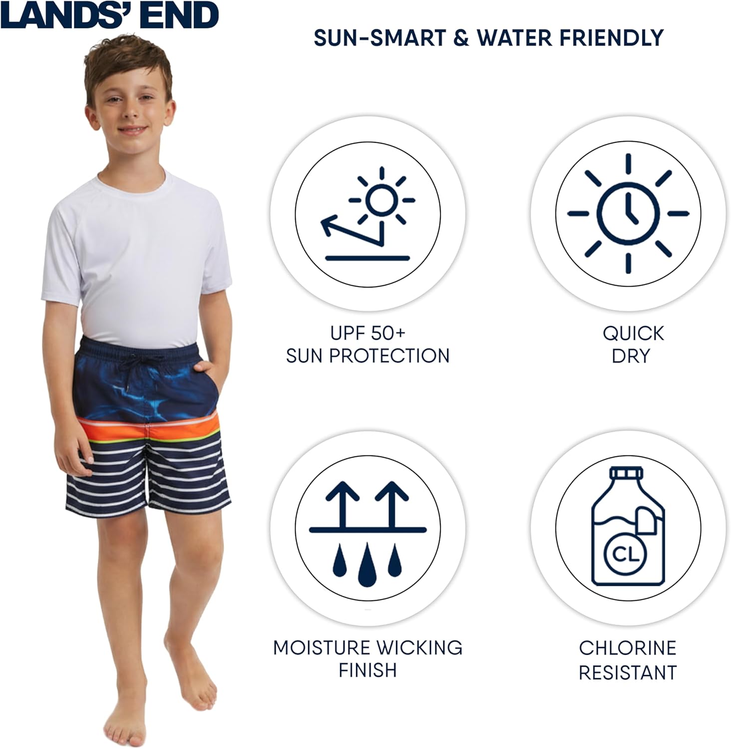 Lands' End Boys' Swimwear UPF 50+ Comfort Hydroliner Swim Trunks - Image 5