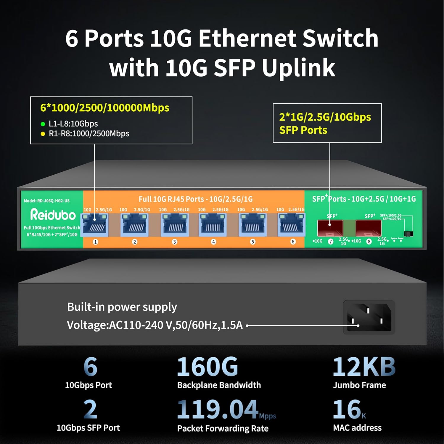 8-Port 10Gb Ethernet Switch Unmanaged, 6 x 10G RJ45 Ports, 2 x 10G SFP+ Ports, 10Gbps/2.5G/1G Auto-Negotiation, 160Gbps Capacity Ethernet Switch with Quiet Fan for 10Gb NAS, PC, Router, Adapter/NIC