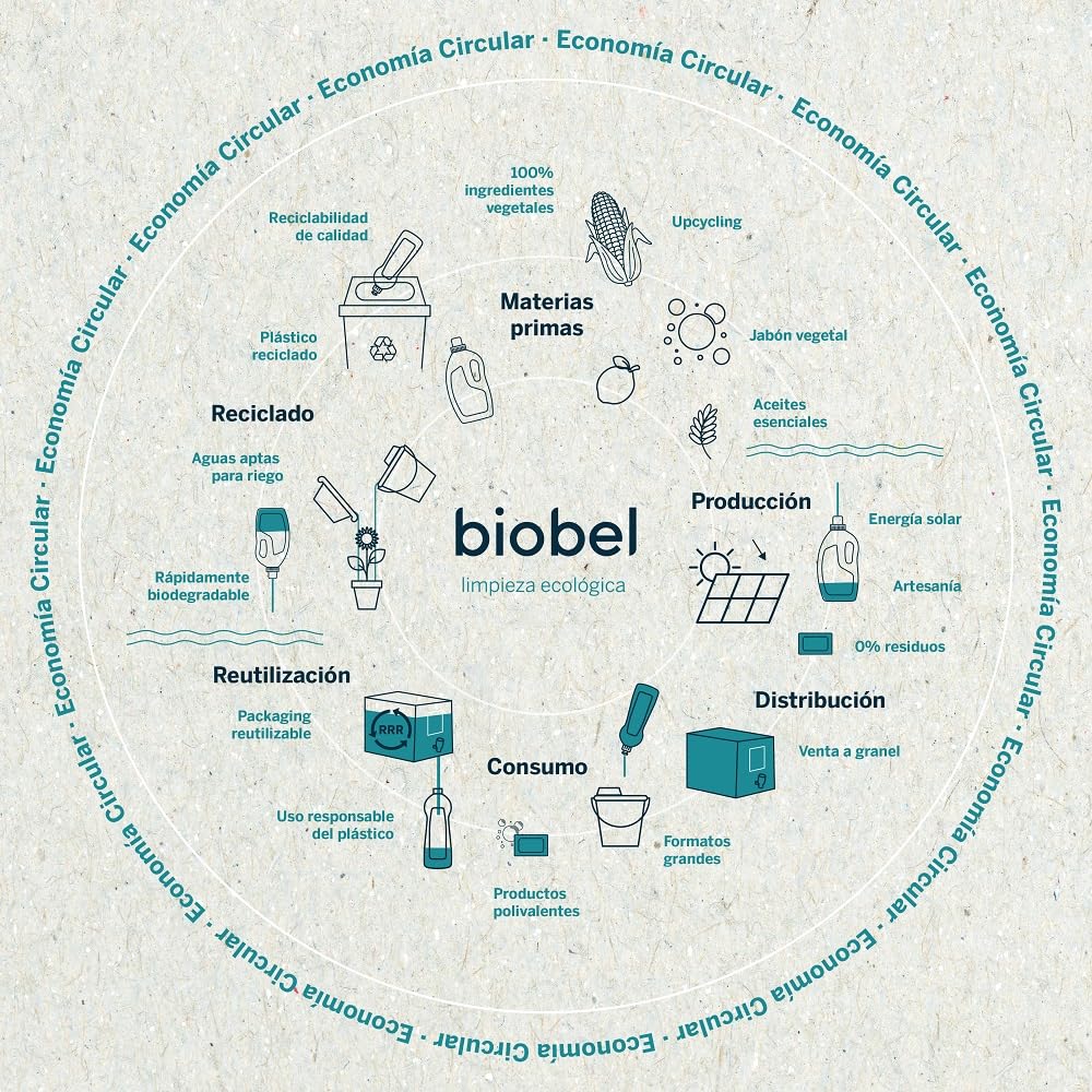 Biobel - Detergente Líquido para Ropa - 100% Natural - Con Aceite Esencial de Lavanda - Enriquecido con Jabón Natural - Elimina Olores y Desinfecta - 5 L
