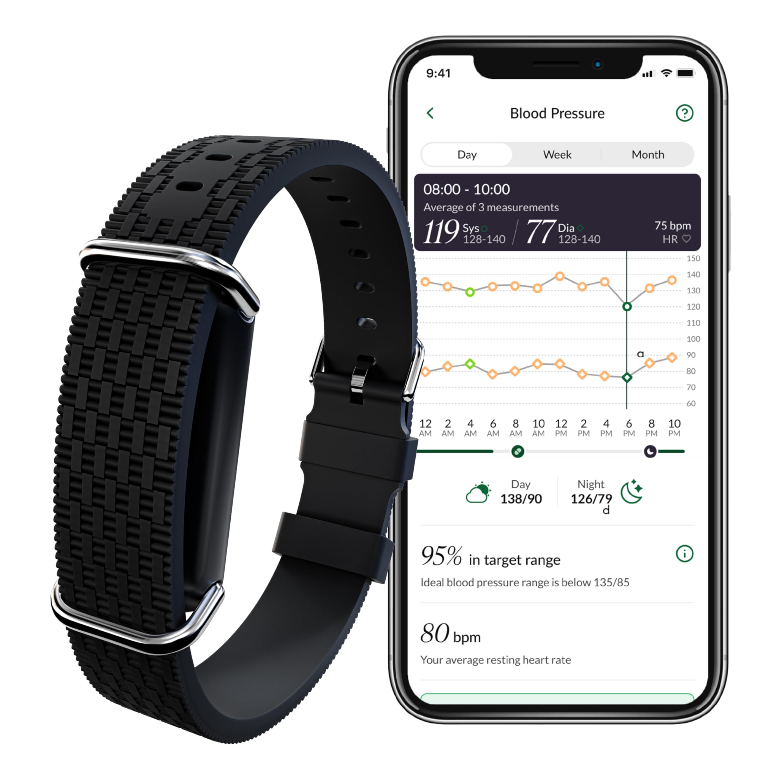 Hilo 24/7 Blood Pressure Monitor Bracelet | Clinically Validated IP68 Waterproof Medical Device, 25 Personalised App Insights & Doctor‑Ready Reports, 15-Day Battery Life - Includes 12-Month Membership
