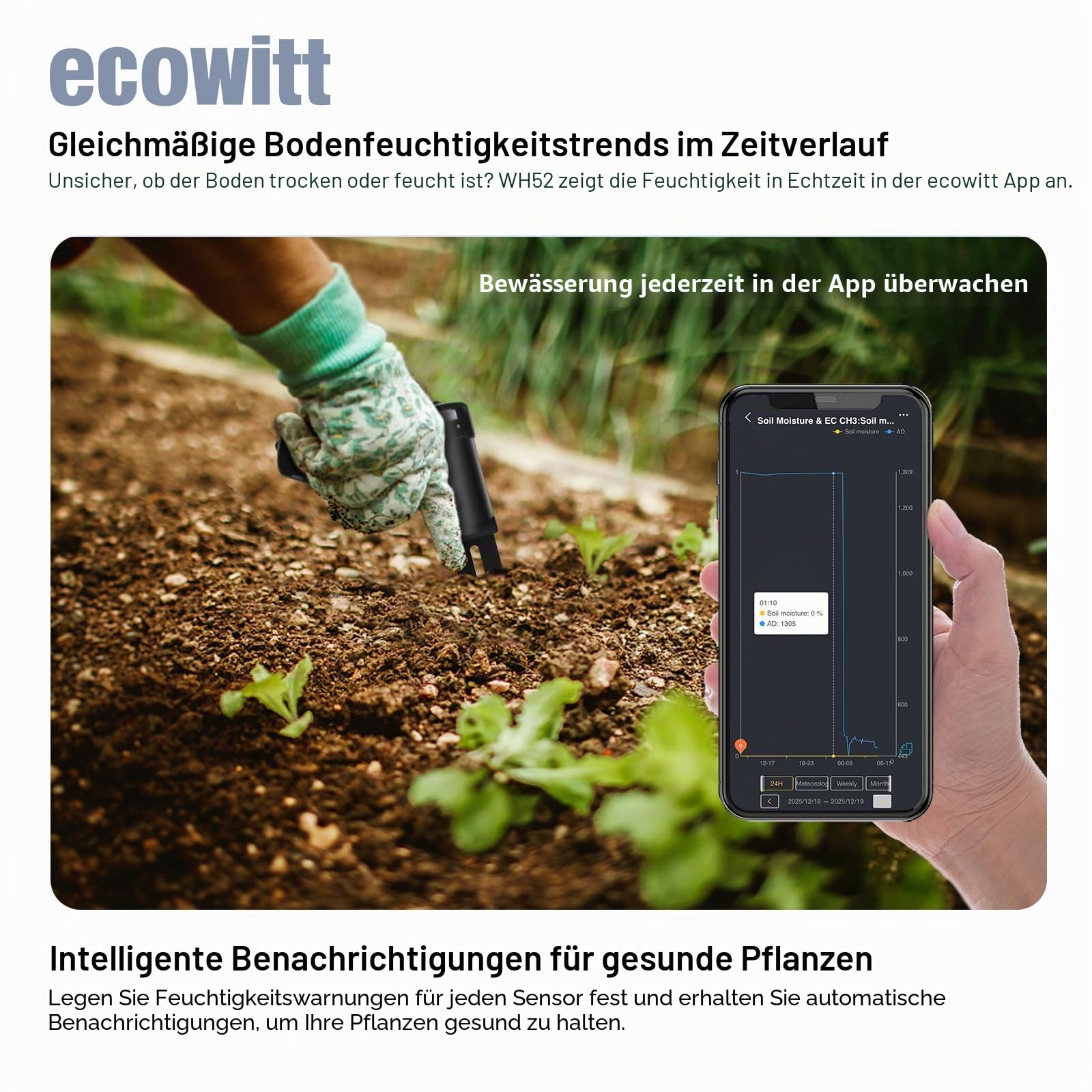 ECOWITT GW1212, 16-Kanal-3-in-1-Bodenfeuchtesensor + Boden-EC-Sensor + Temperaturmesser, Hygrometer für Pflanzen im Innen- und Außenbereich, Boden-Temperatur-Hygrometer-Tester WH52+ GW1200 Gateway
